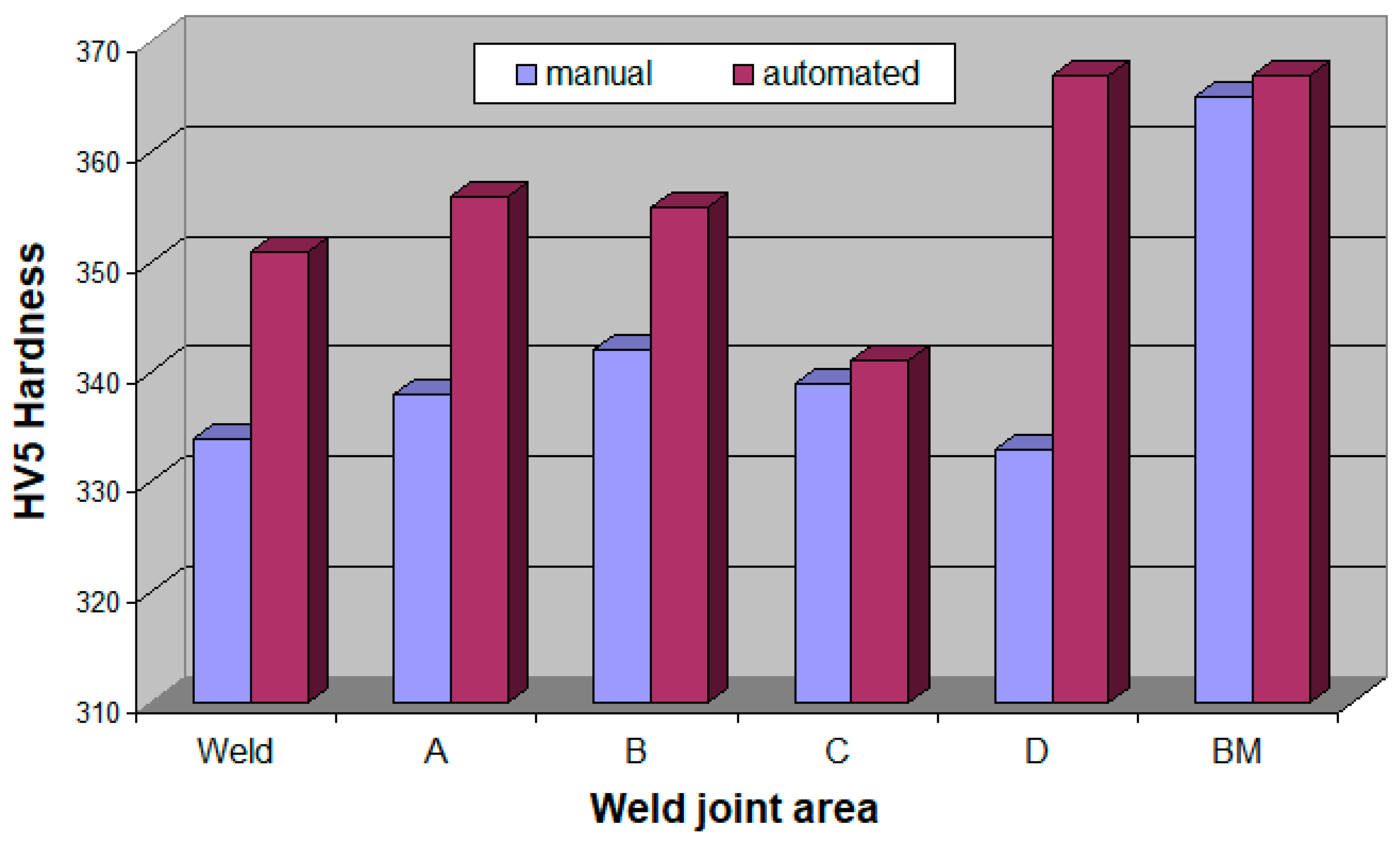 Materials 16 04854 g028 Materials 16 04854 g028