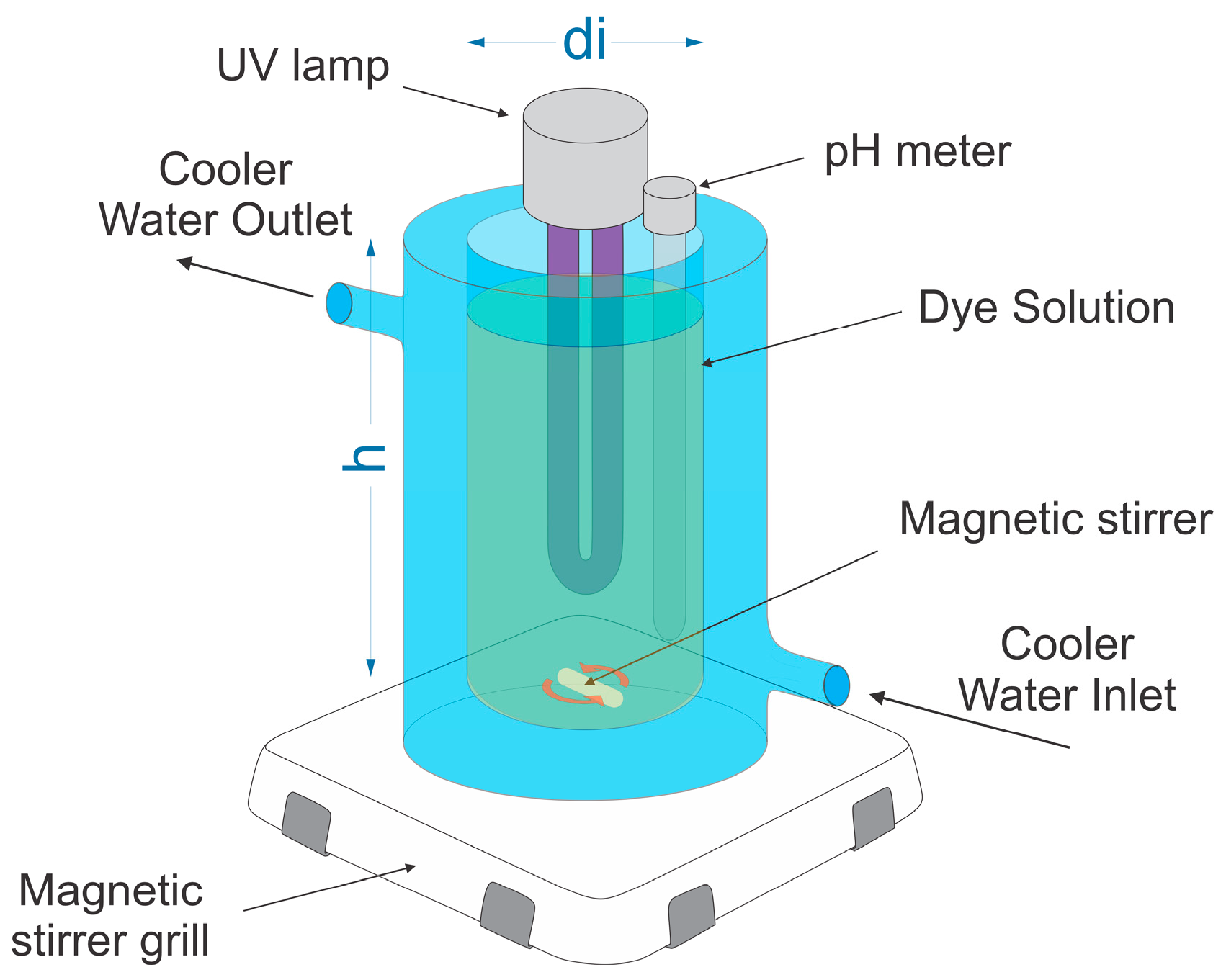 Materials 16 04855 g002 Materials 16 04855 g002