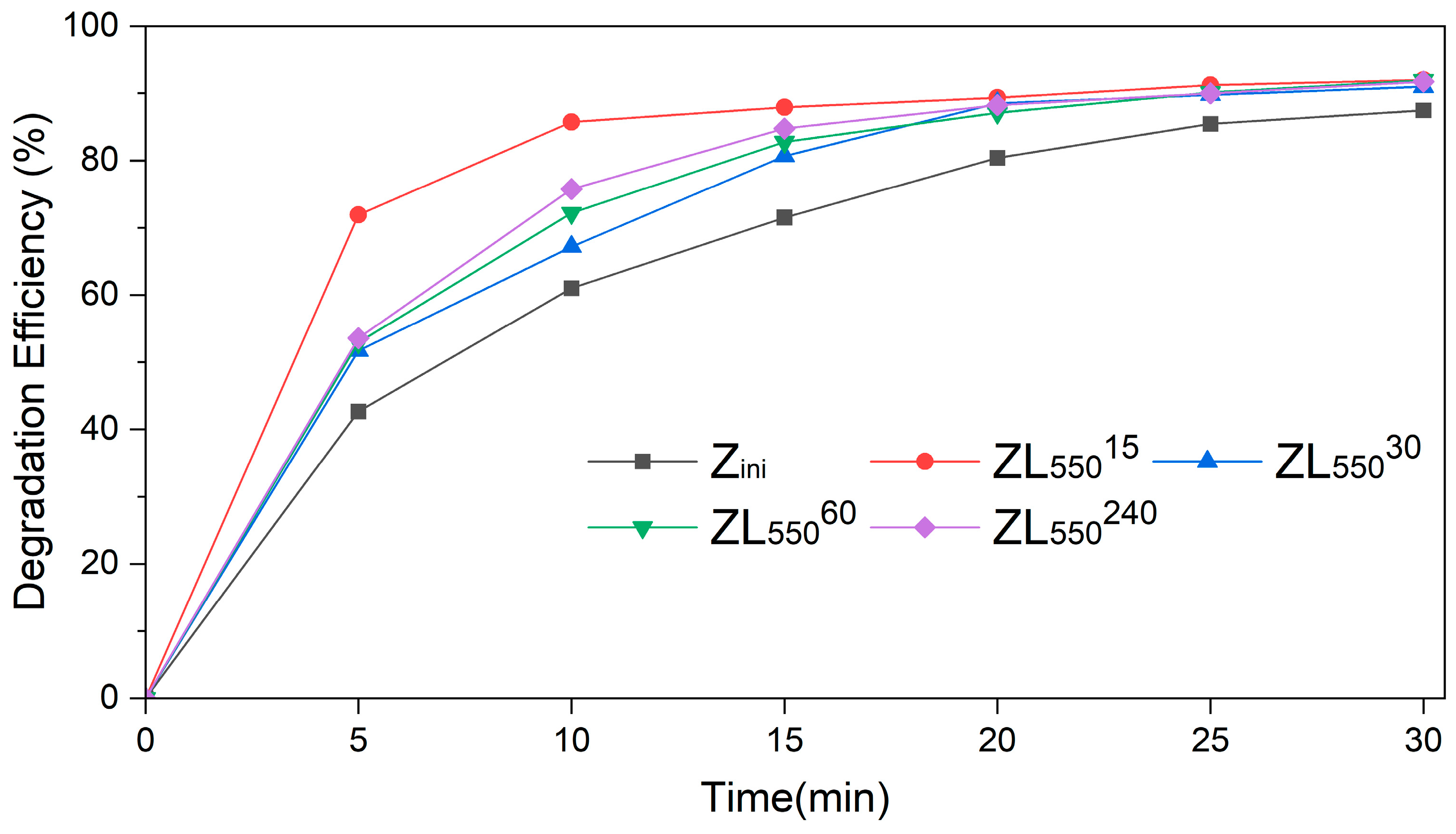 Materials 16 04855 g007 Materials 16 04855 g007