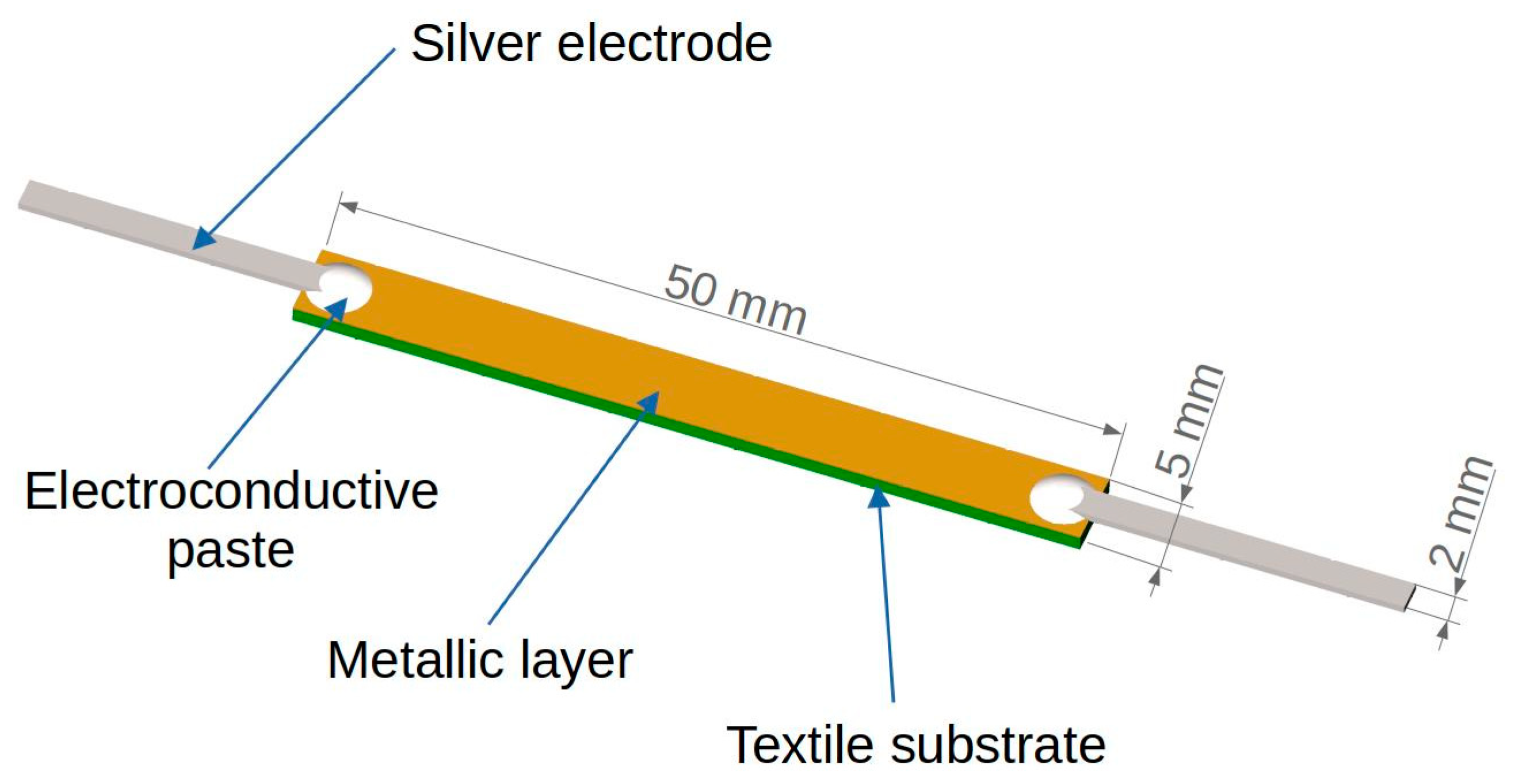 Materials 16 04856 g001 Materials 16 04856 g001