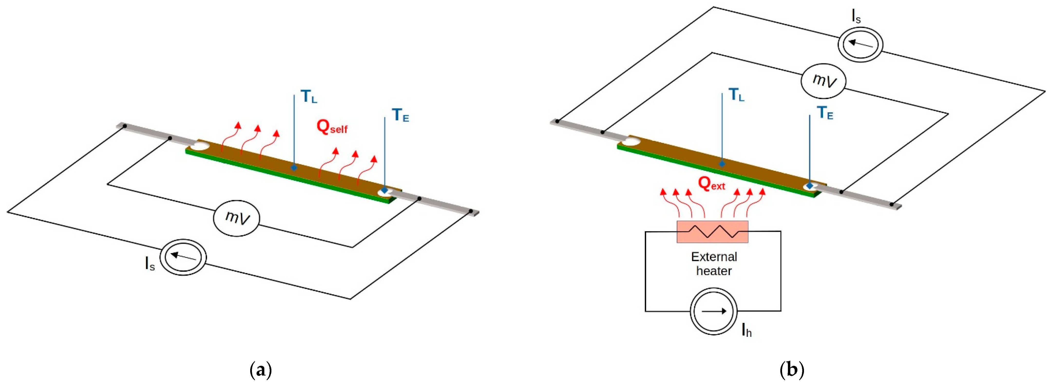 Materials 16 04856 g003 Materials 16 04856 g003