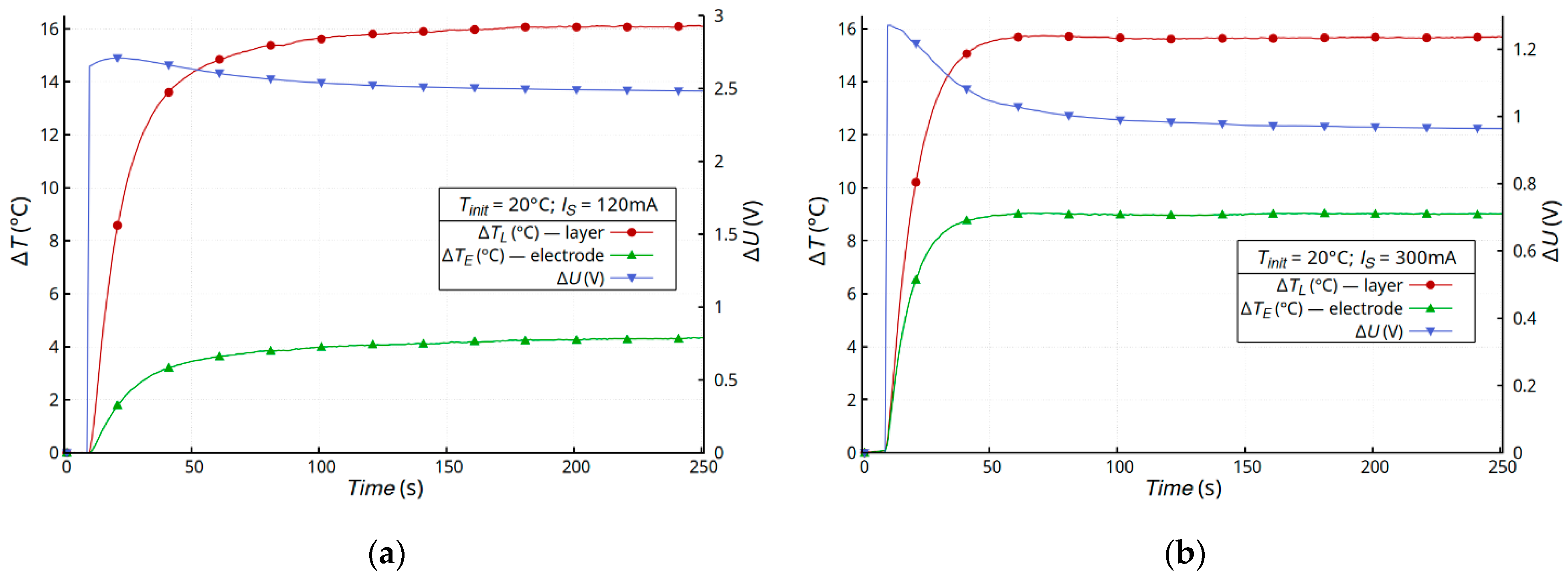Materials 16 04856 g004a Materials 16 04856 g004a