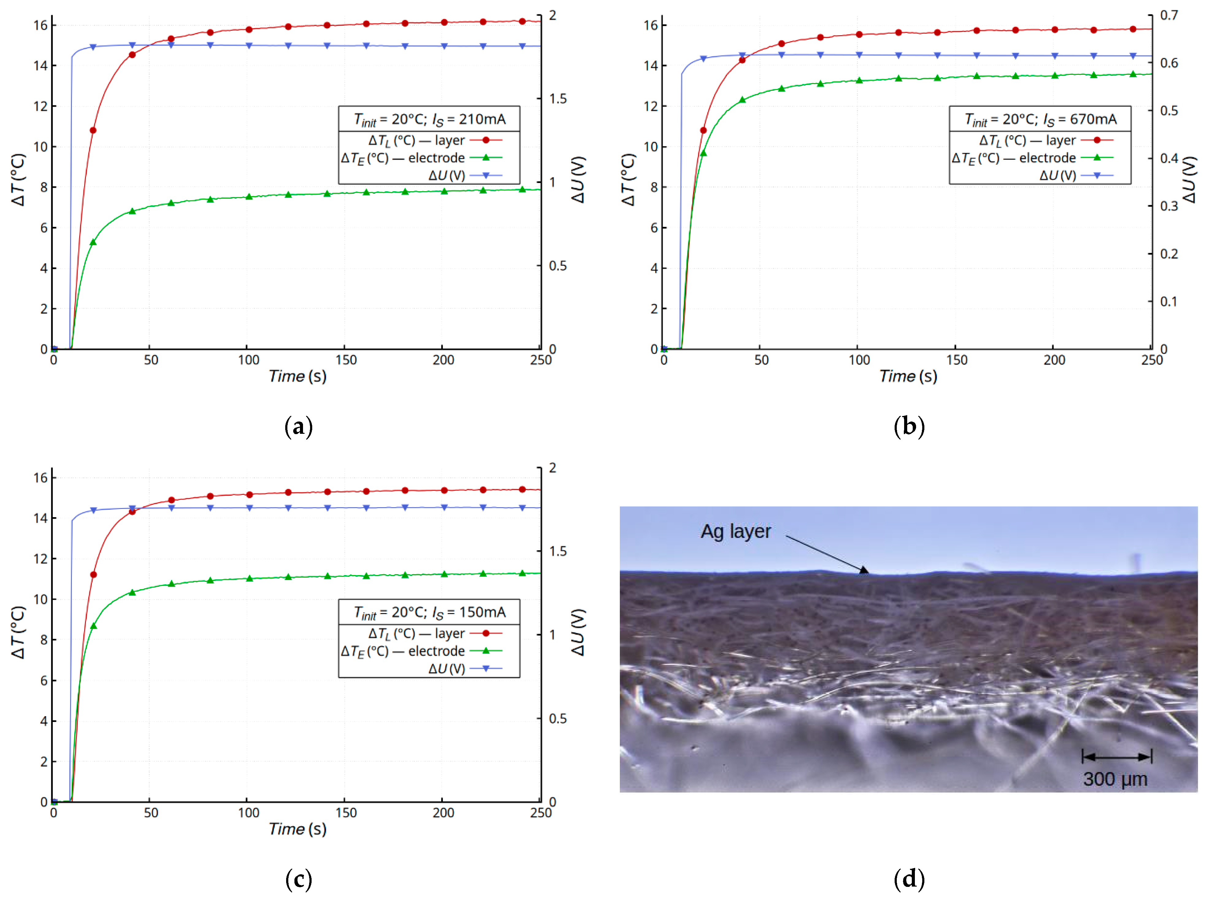 Materials 16 04856 g005 Materials 16 04856 g005