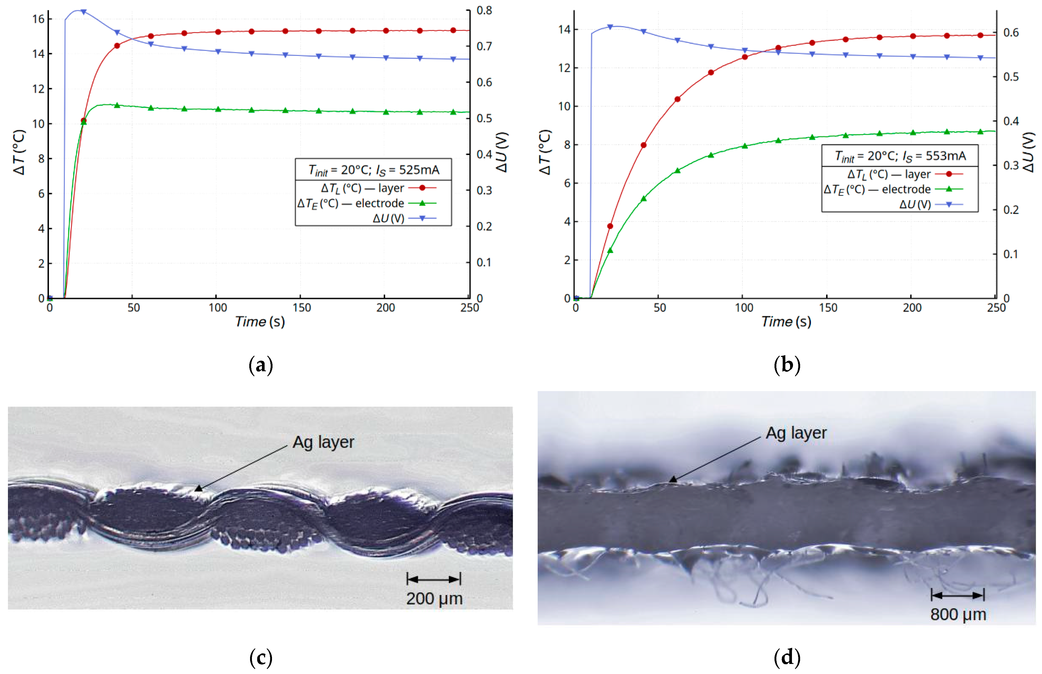Materials 16 04856 g007 Materials 16 04856 g007