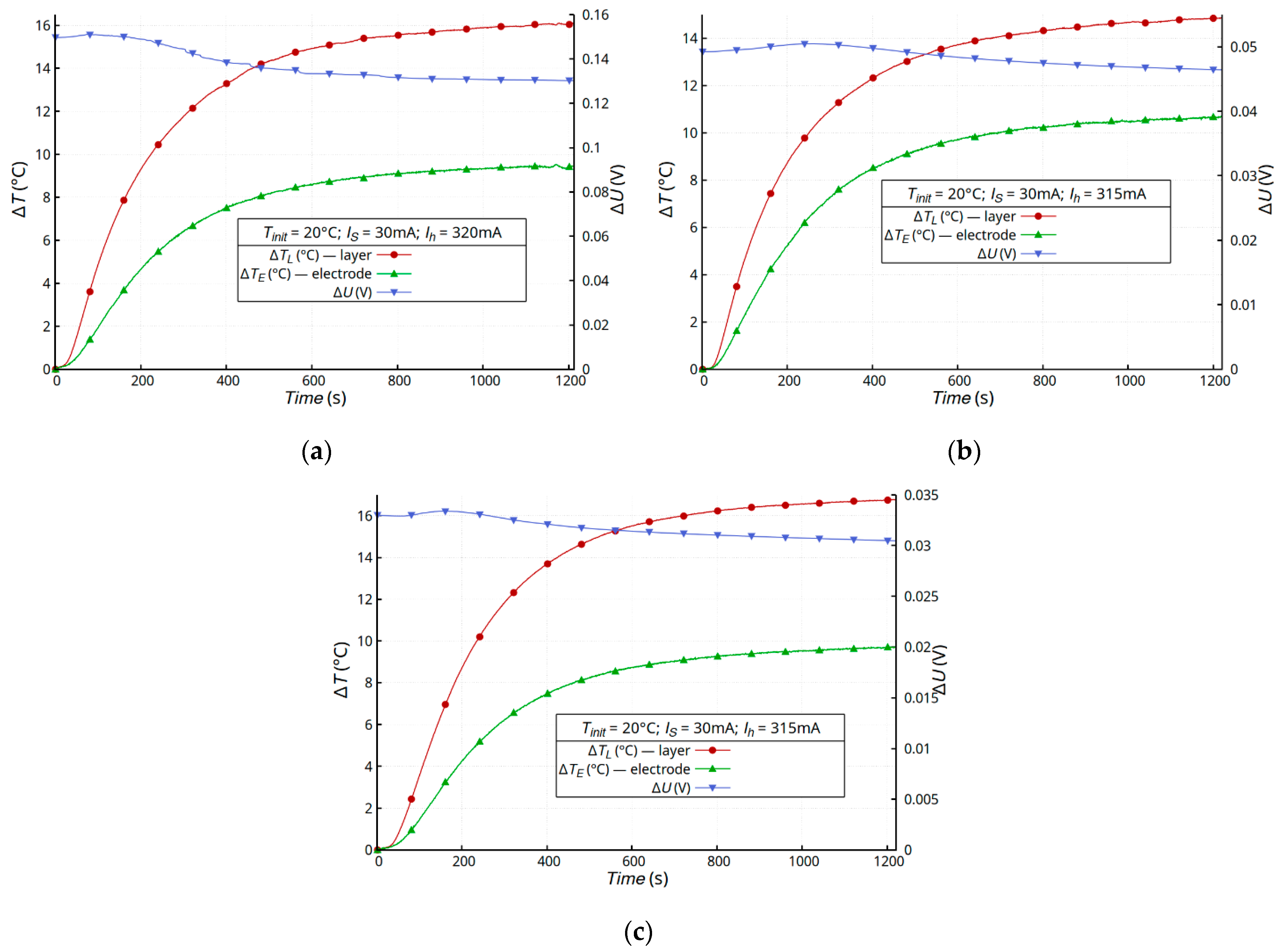 Materials 16 04856 g008 Materials 16 04856 g008