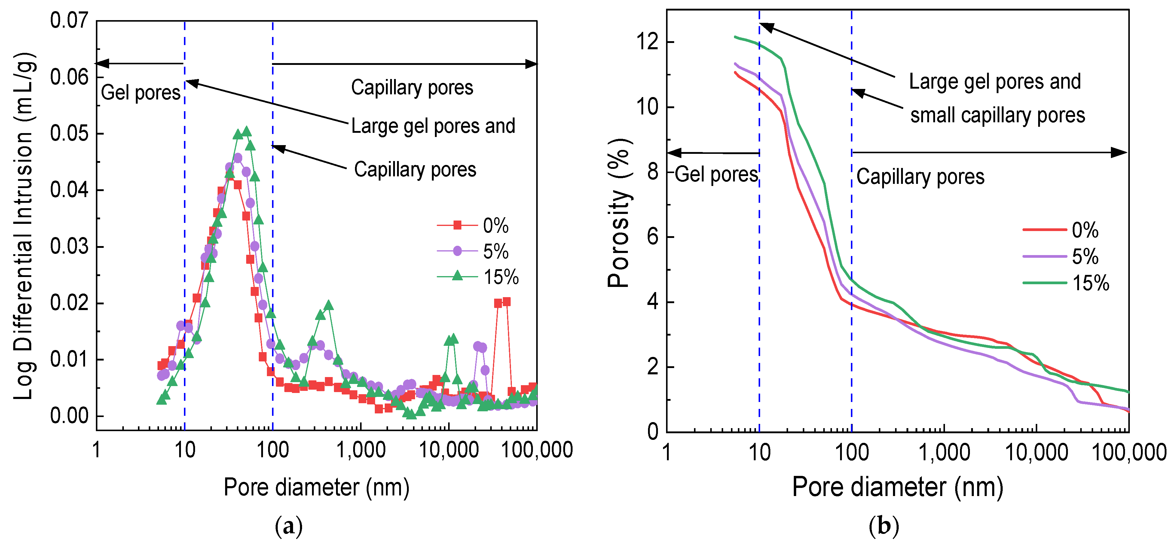Materials 16 04857 g007 550