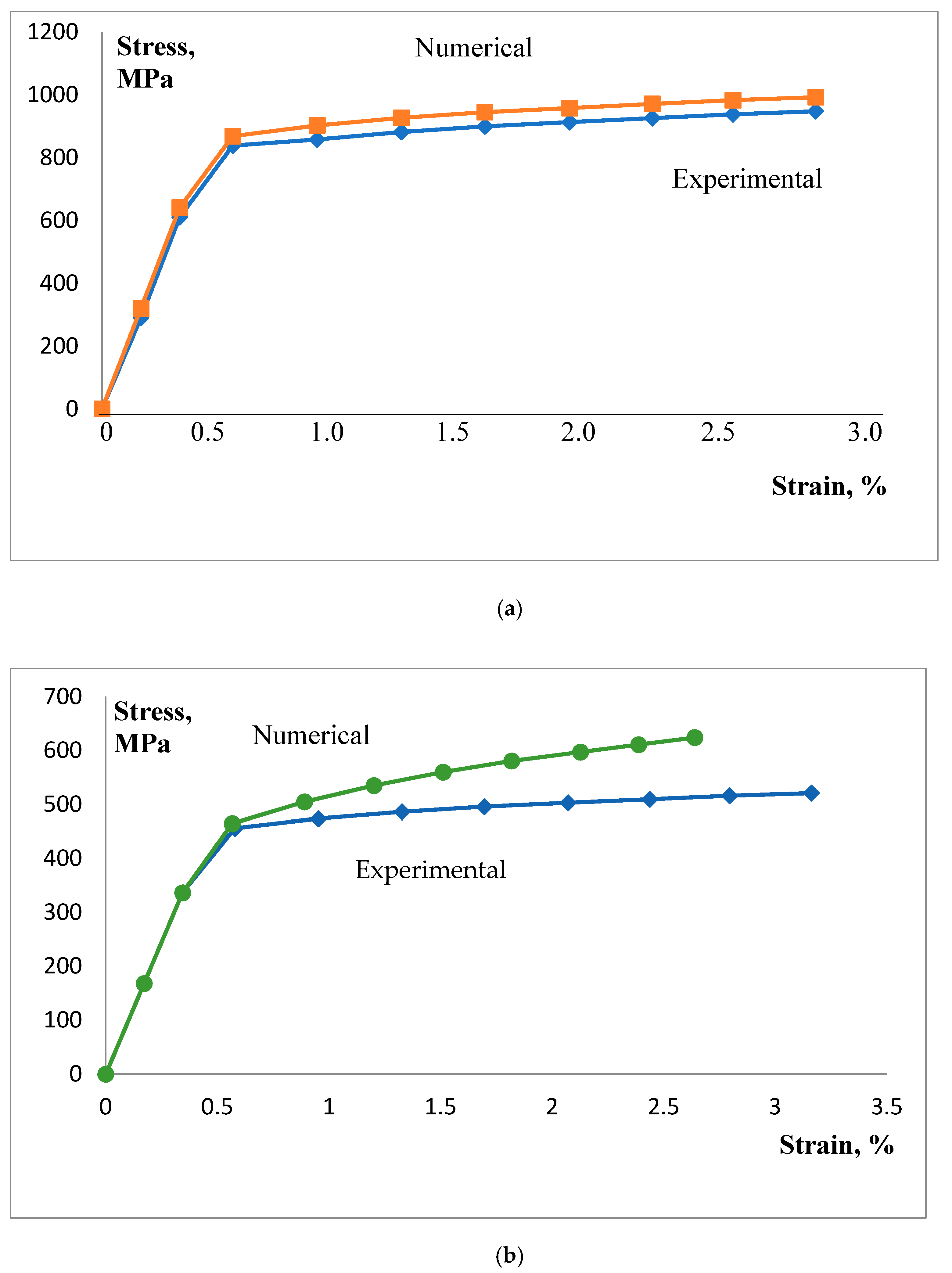 Materials 16 04858 g005