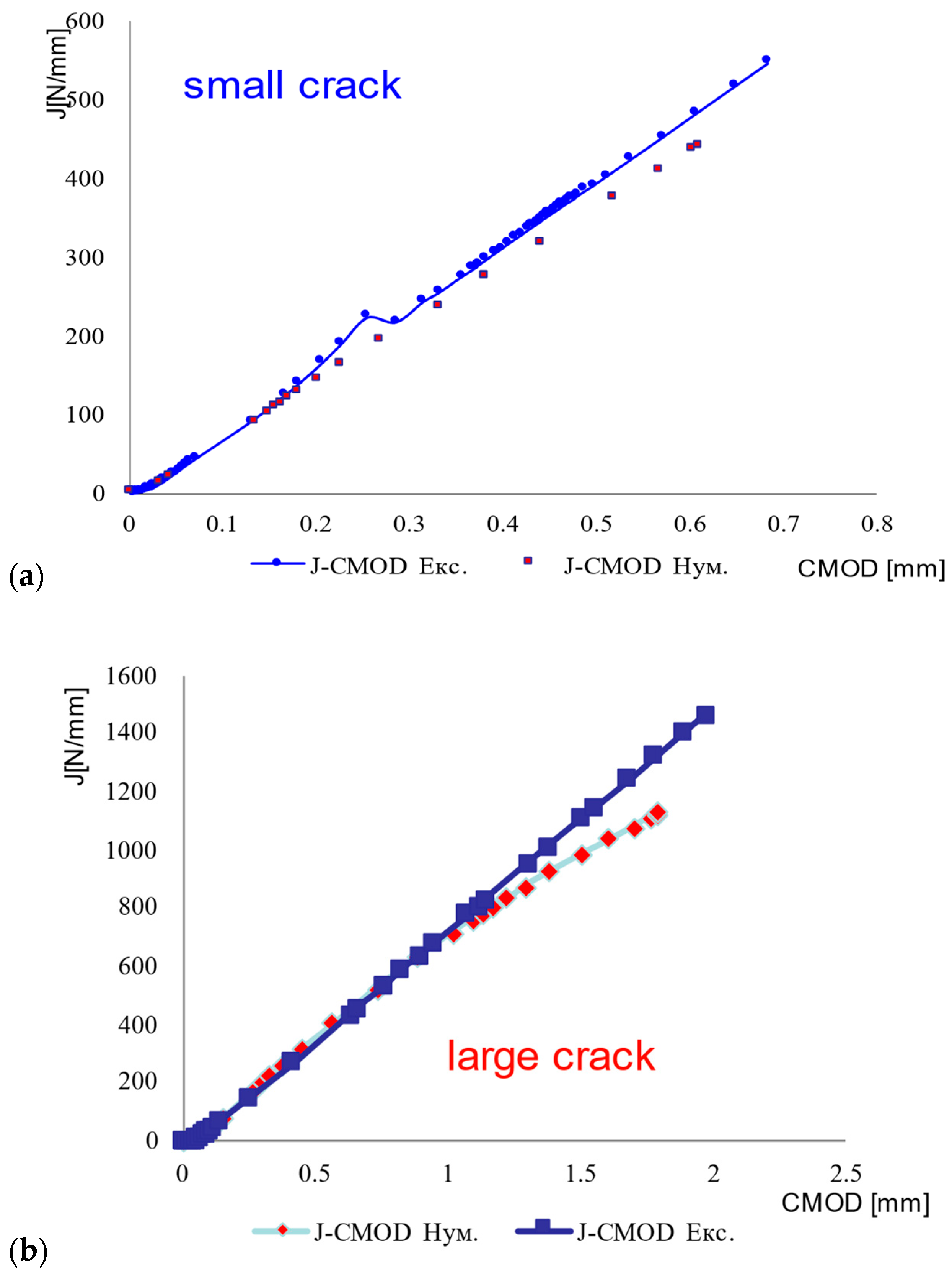 Materials 16 04858 g009