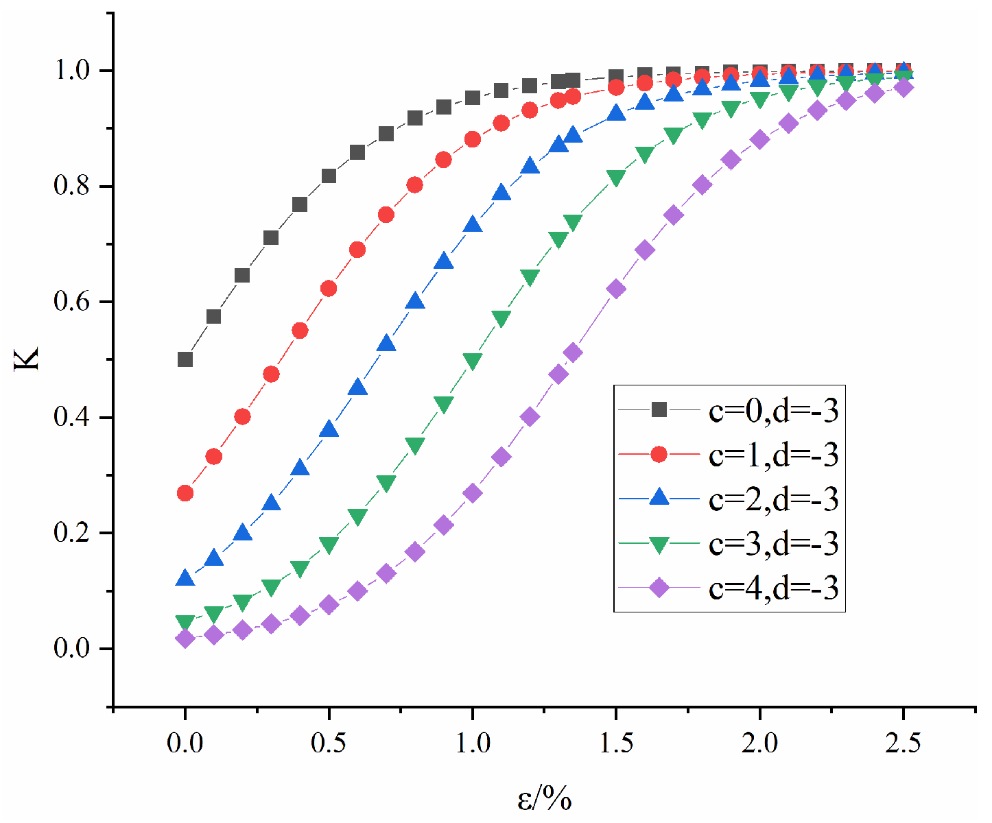 Materials 16 04859 g004