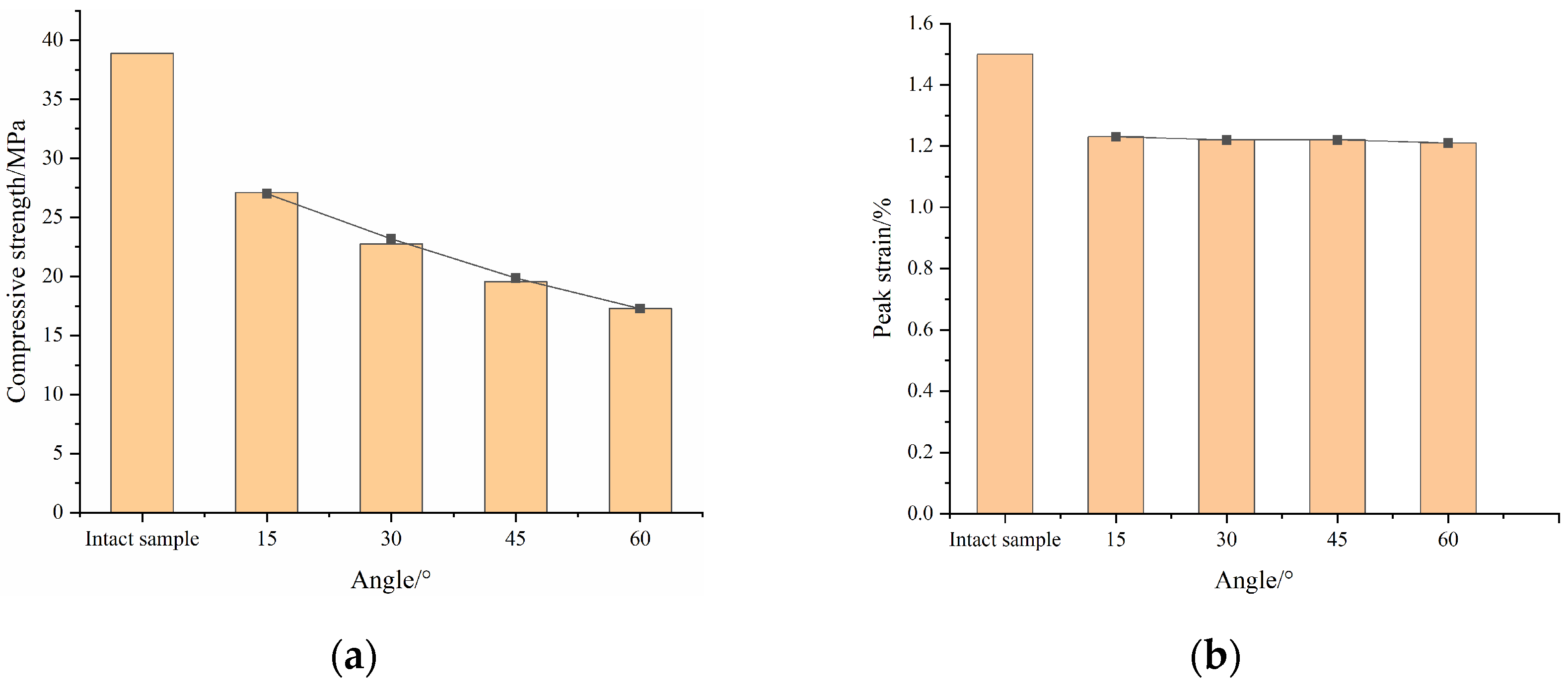 Materials 16 04859 g011