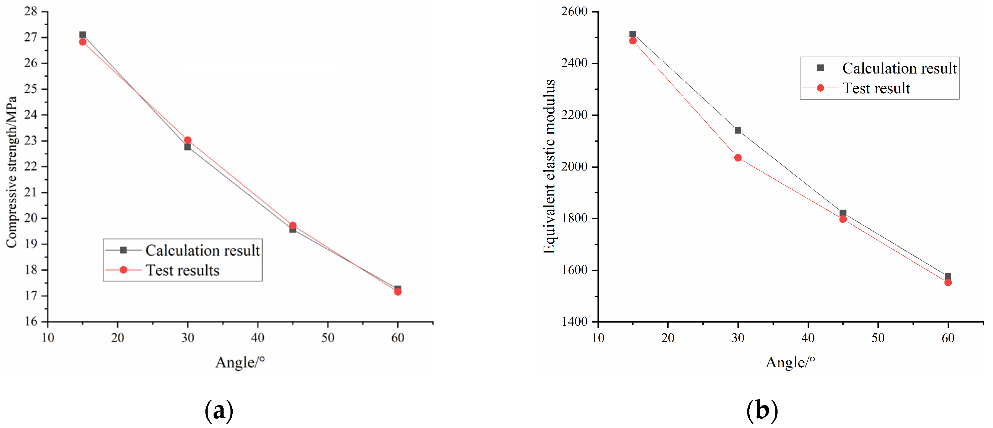 Materials 16 04859 g013