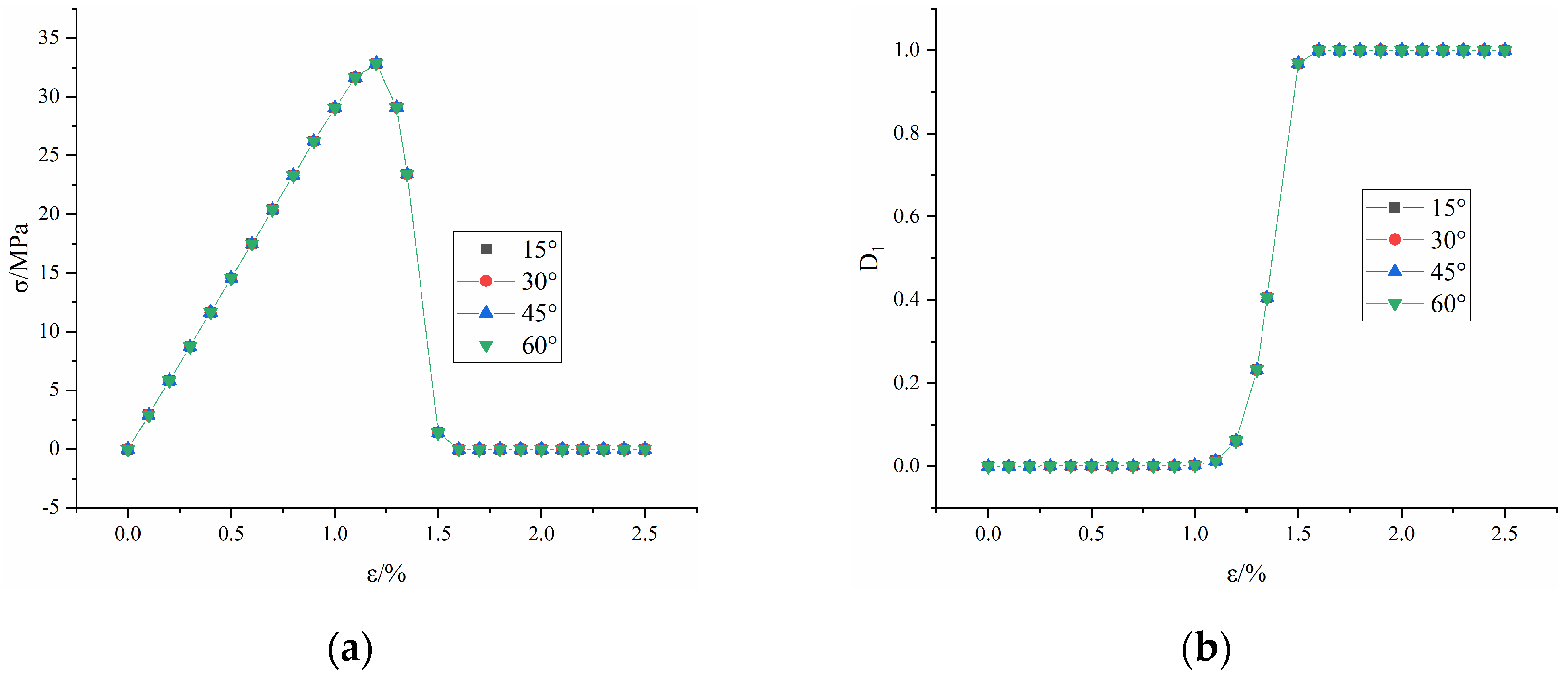 Materials 16 04859 g014