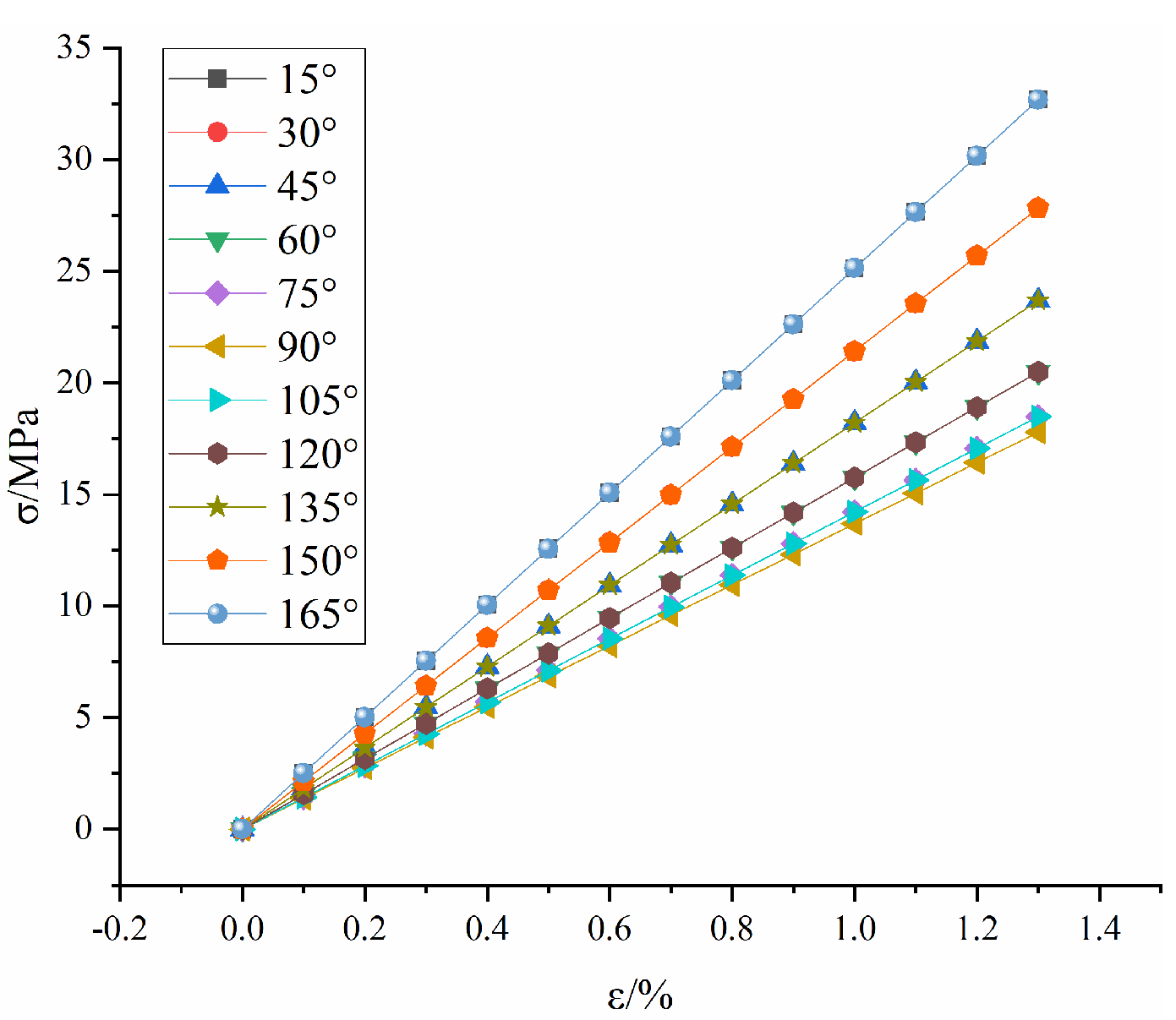Materials 16 04859 g017