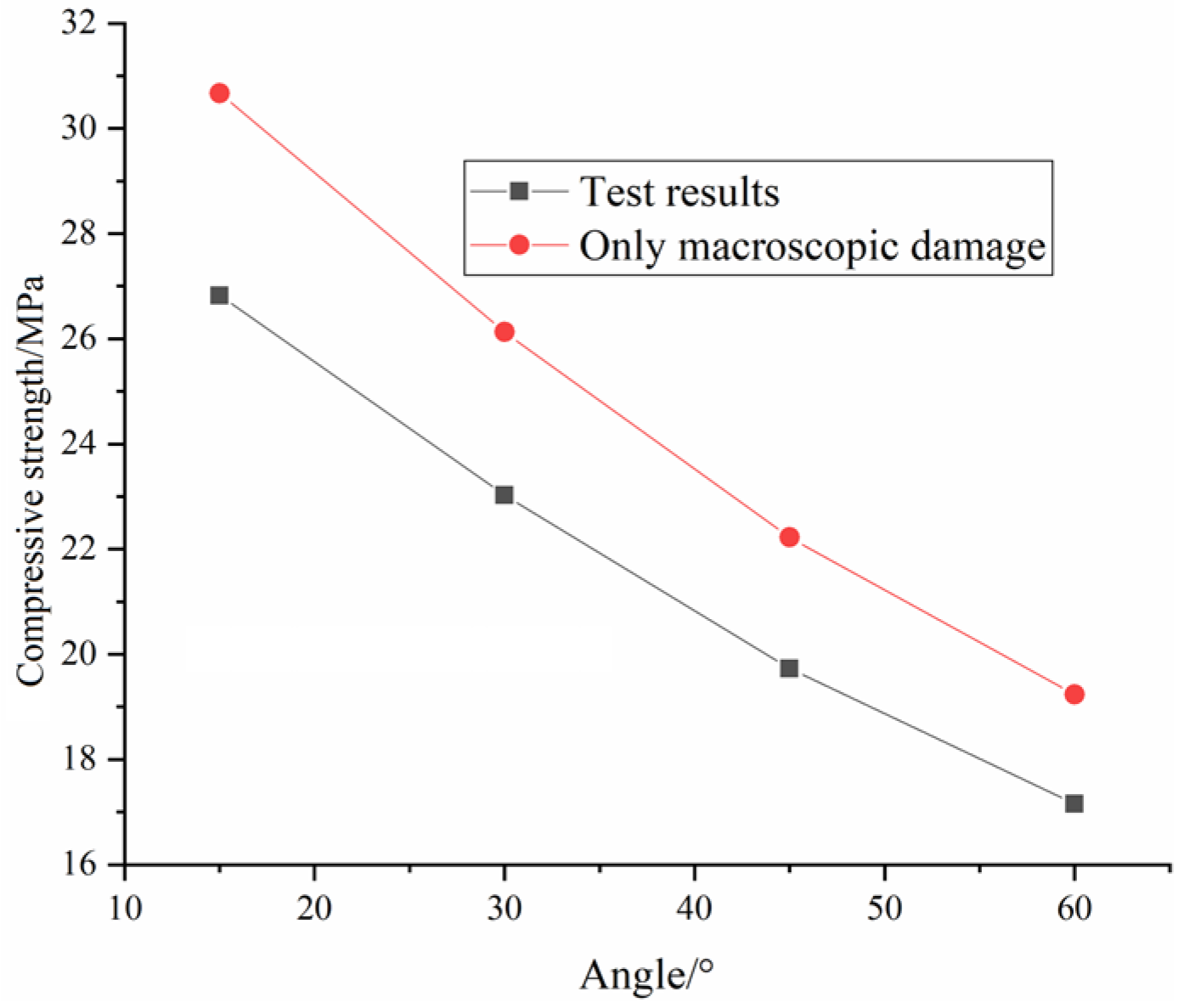 Materials 16 04859 g018