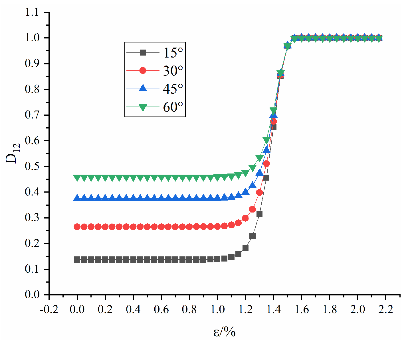 Materials 16 04859 g020