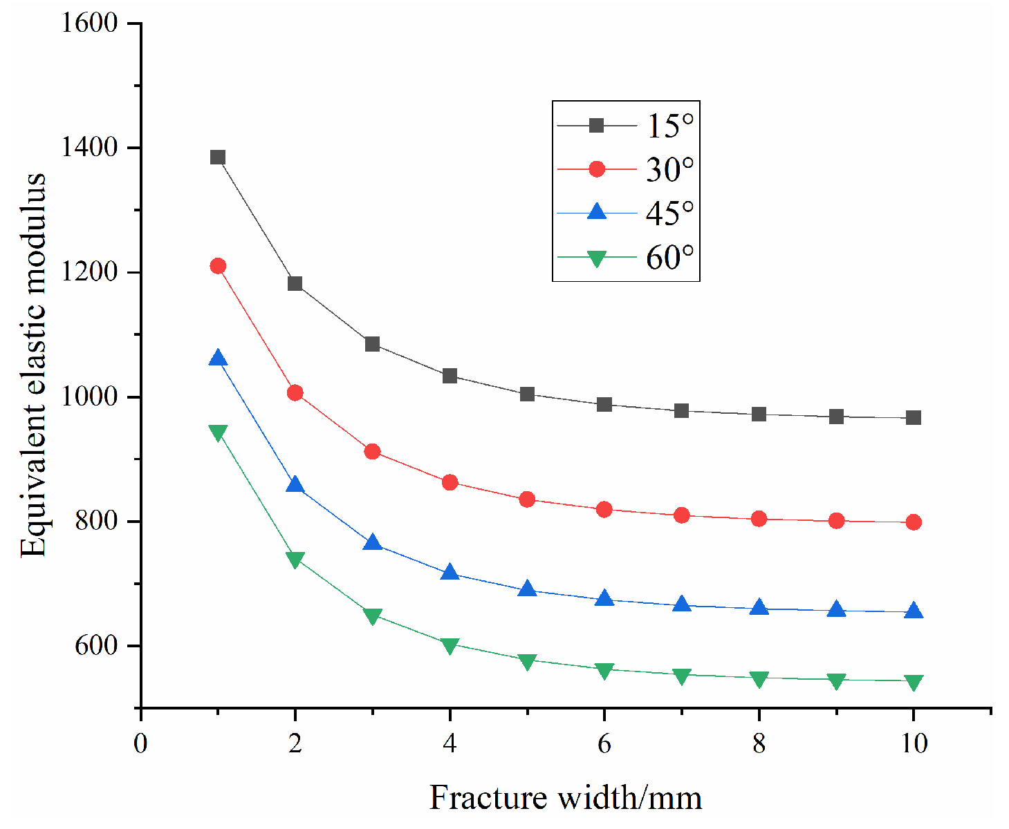 Materials 16 04859 g021