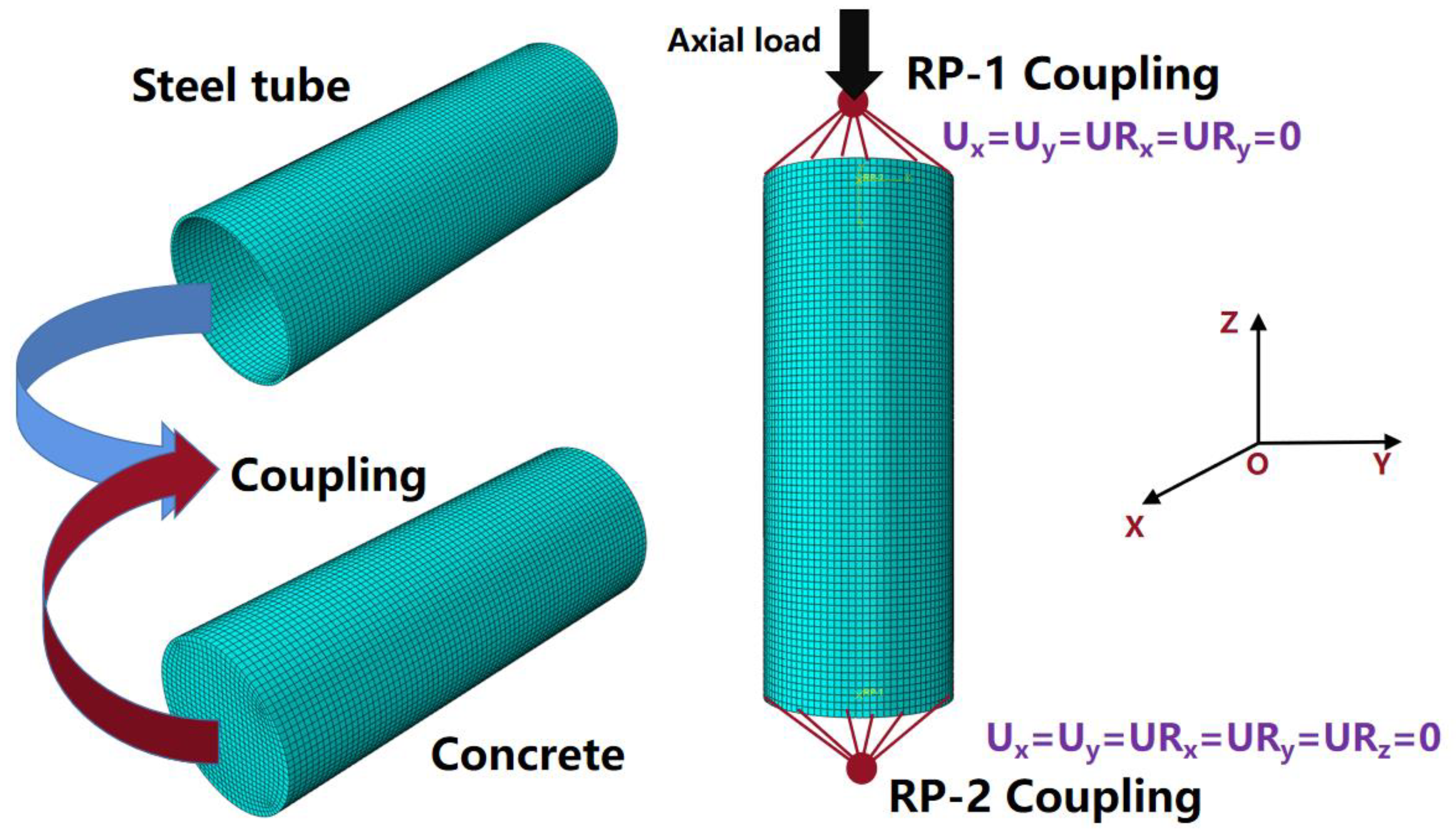 Materials 16 04860 g003