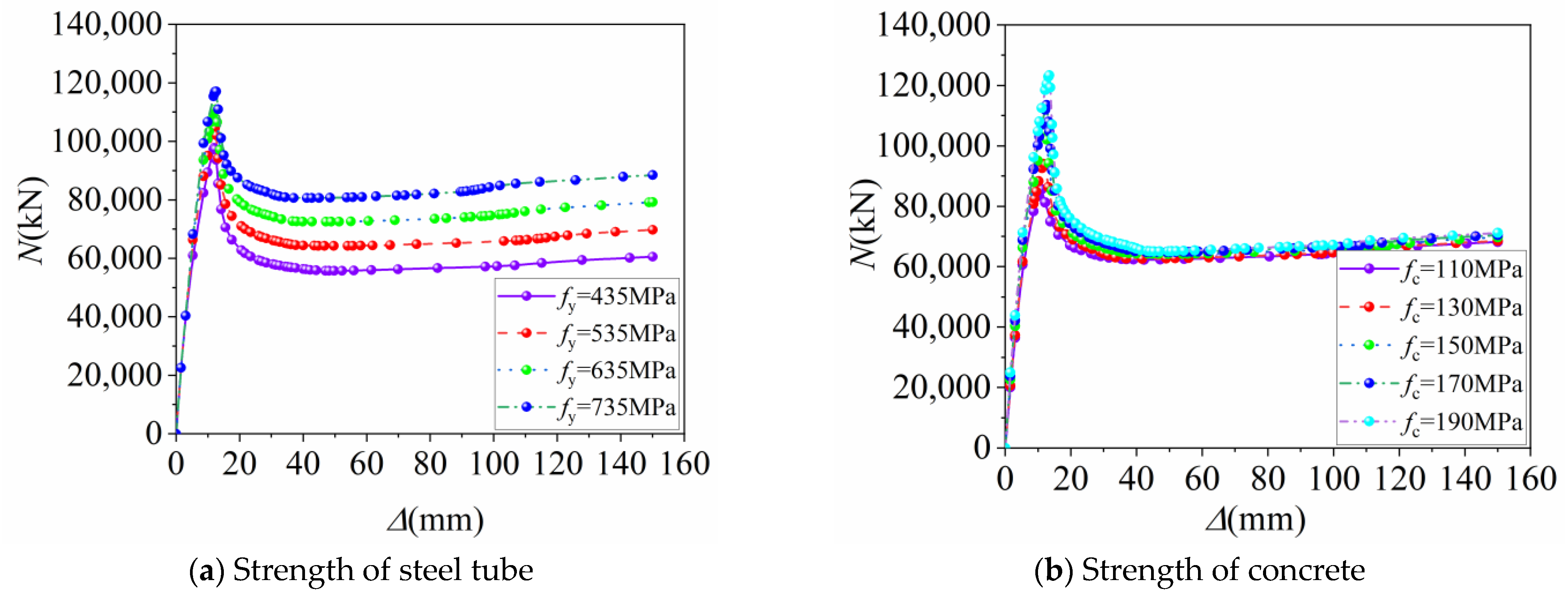 Materials 16 04860 g006a