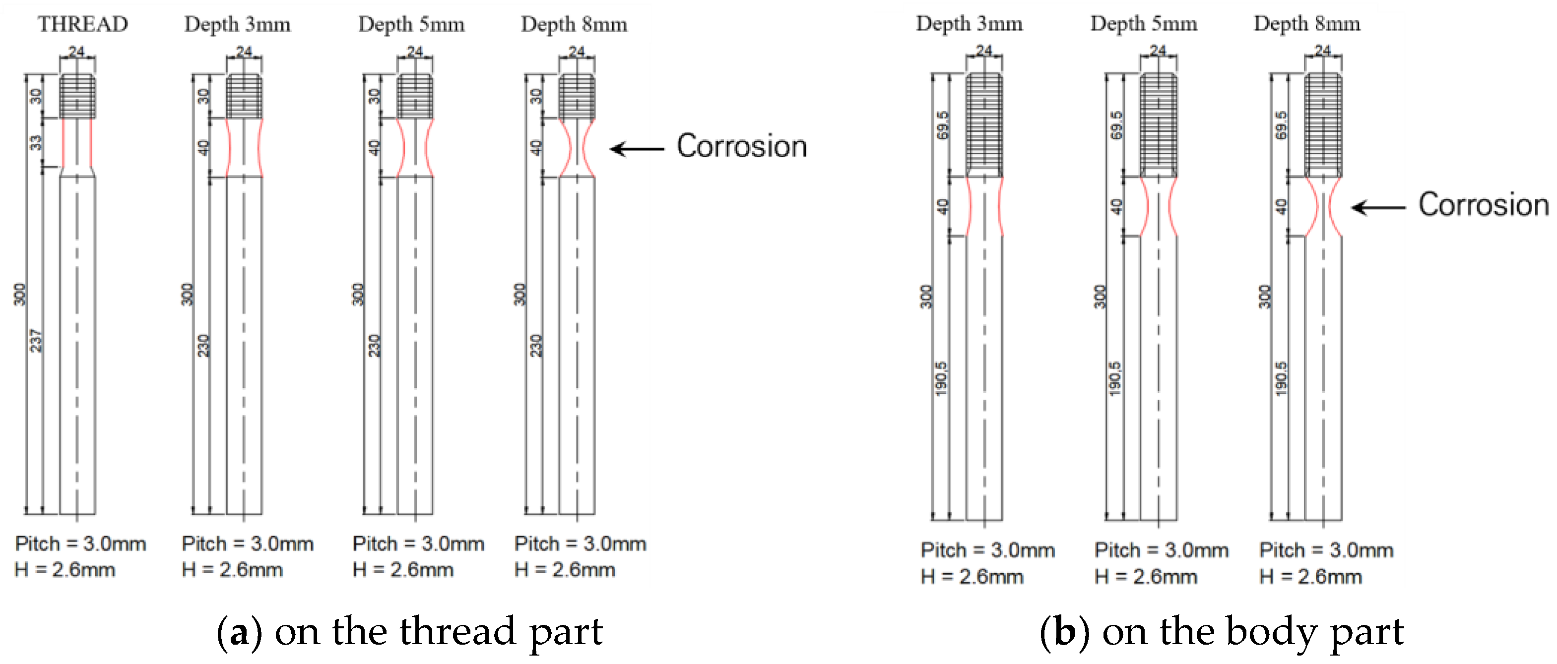 Materials 16 04861 g002a