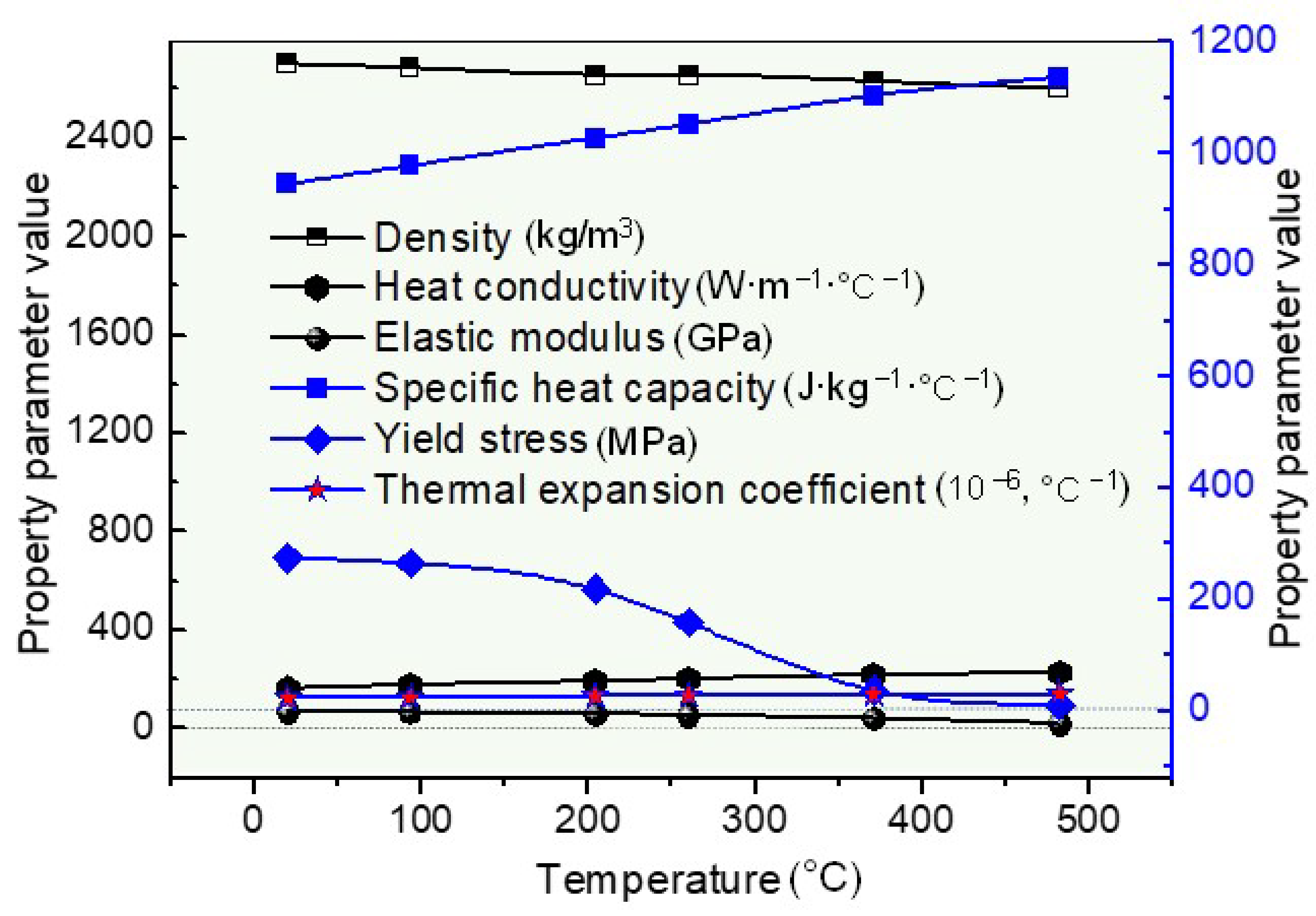 Materials 16 04864 g004 Materials 16 04864 g004