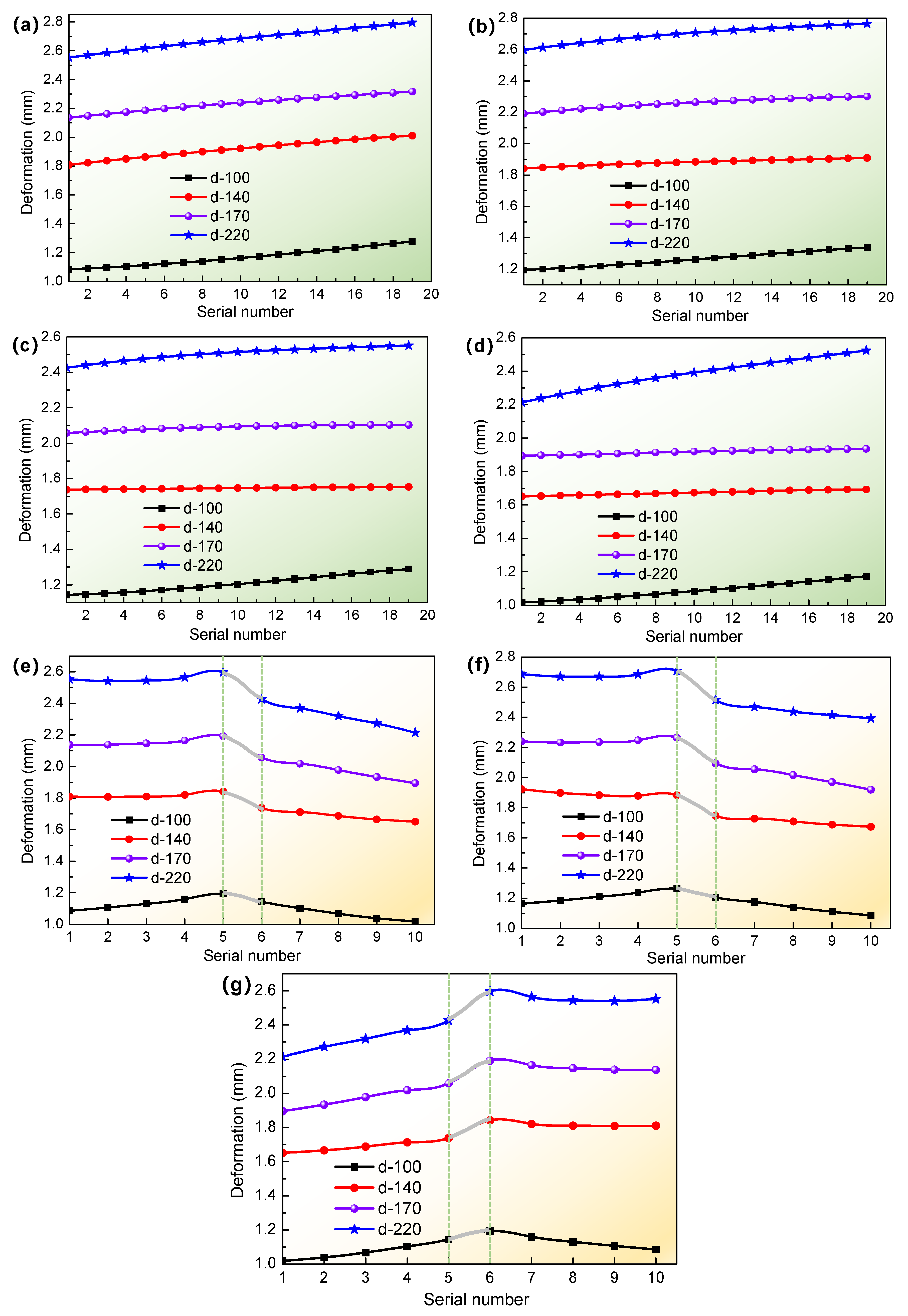 Materials 16 04864 g007 Materials 16 04864 g007