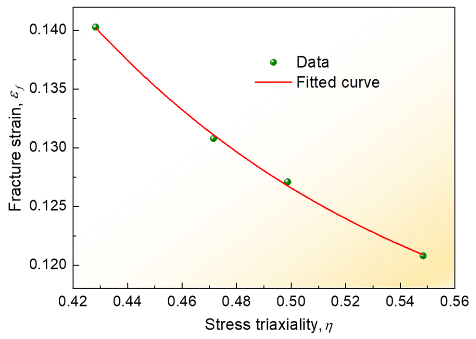 Materials 16 04864 g009 Materials 16 04864 g009