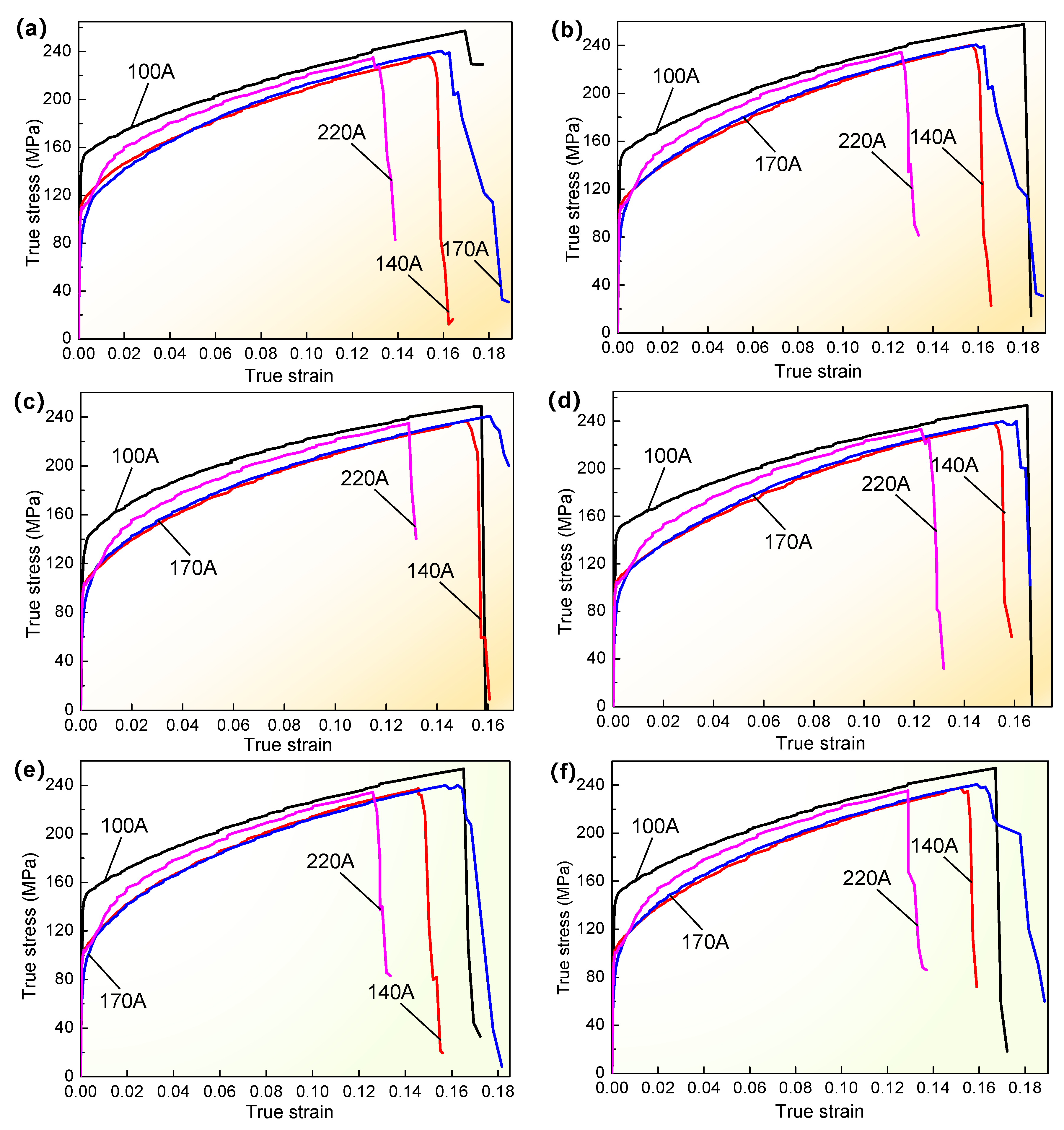 Materials 16 04864 g012 Materials 16 04864 g012