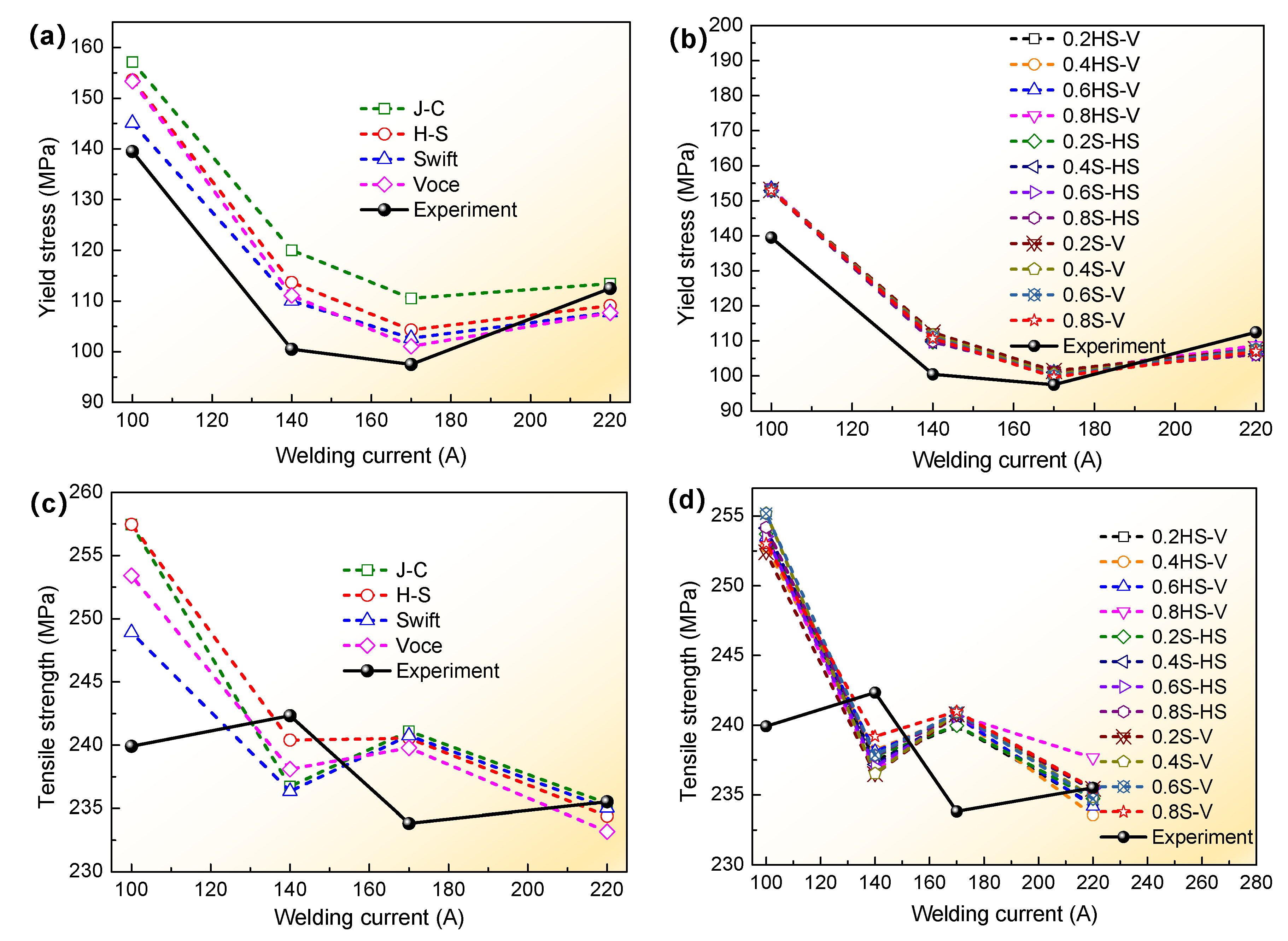 Materials 16 04864 g013 Materials 16 04864 g013