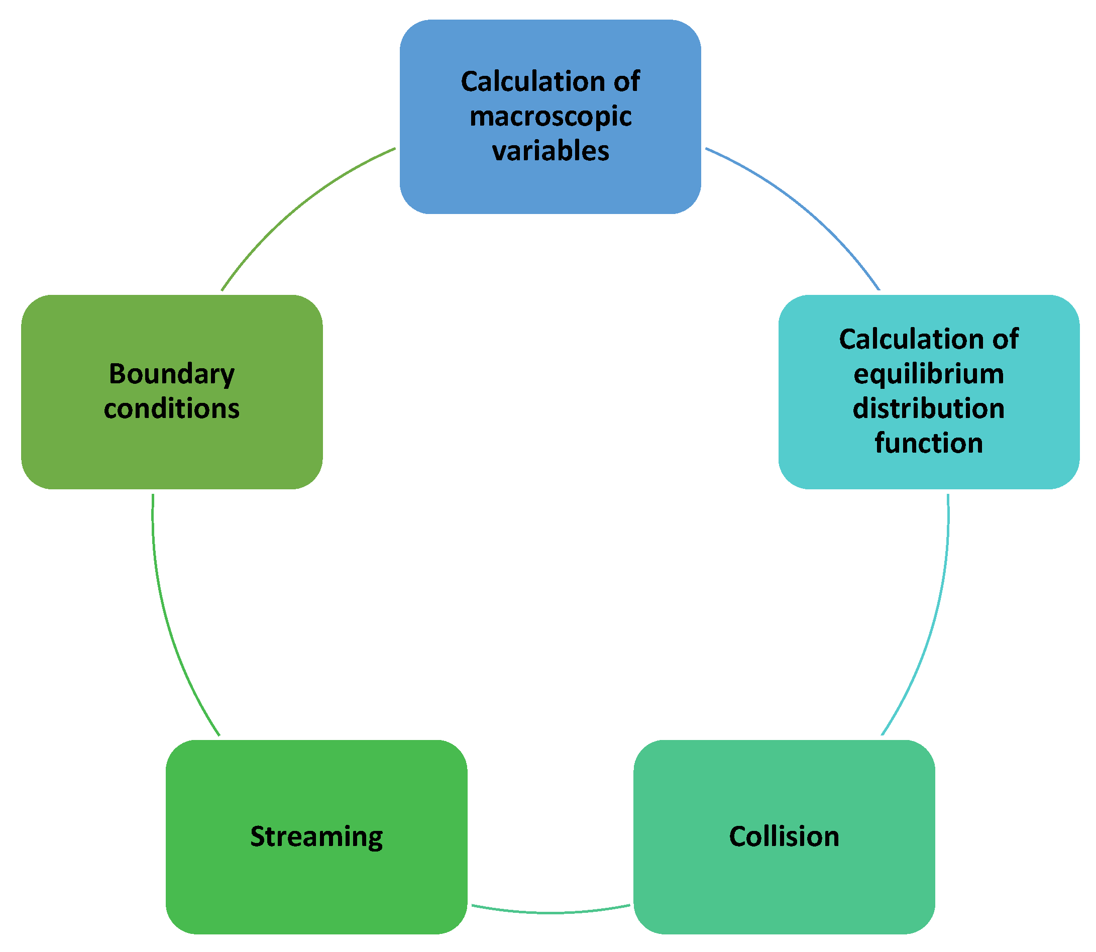 Materials 16 04865 g003