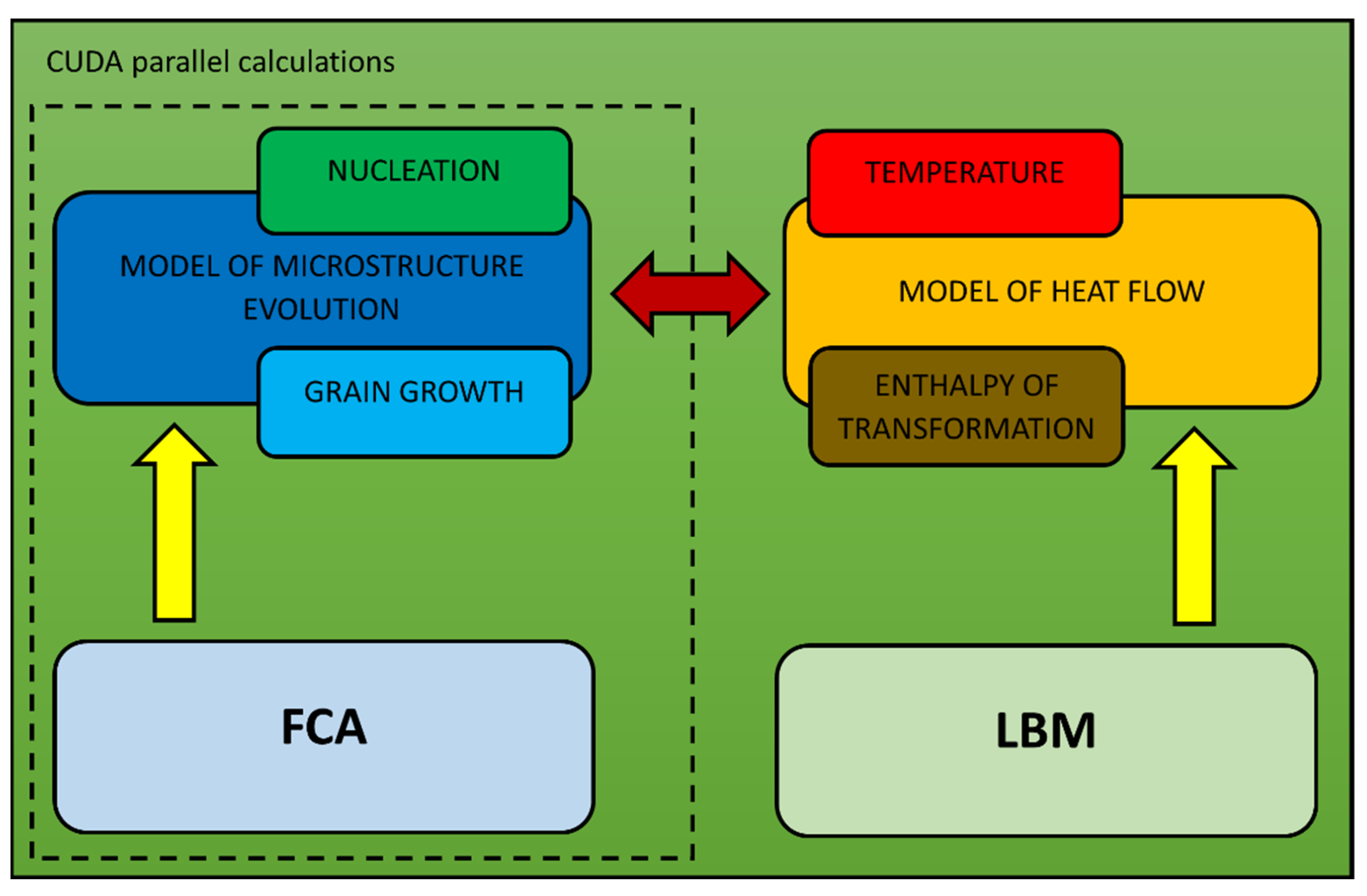 Materials 16 04865 g006