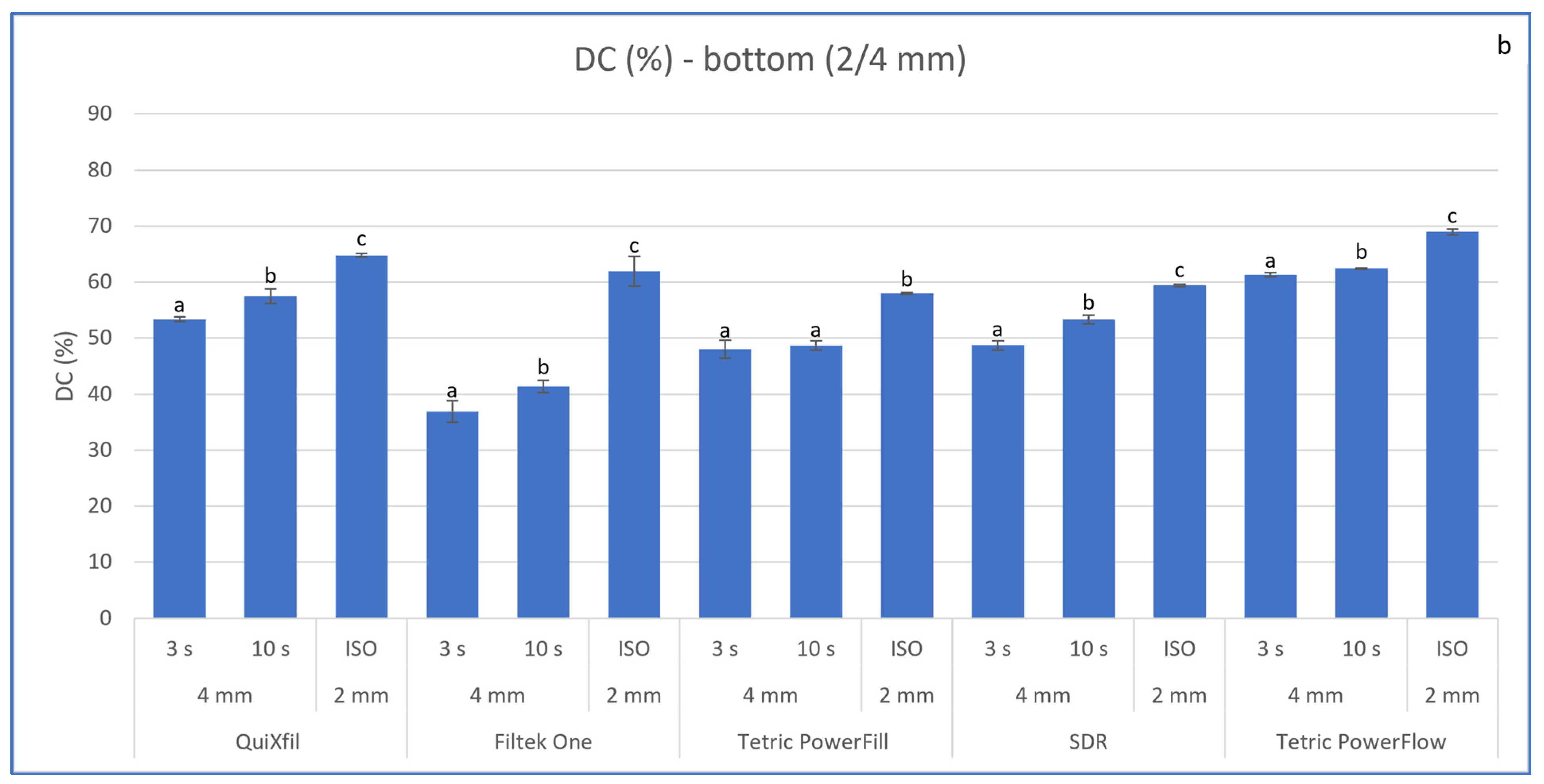 Materials 16 04868 g002b Materials 16 04868 g002b