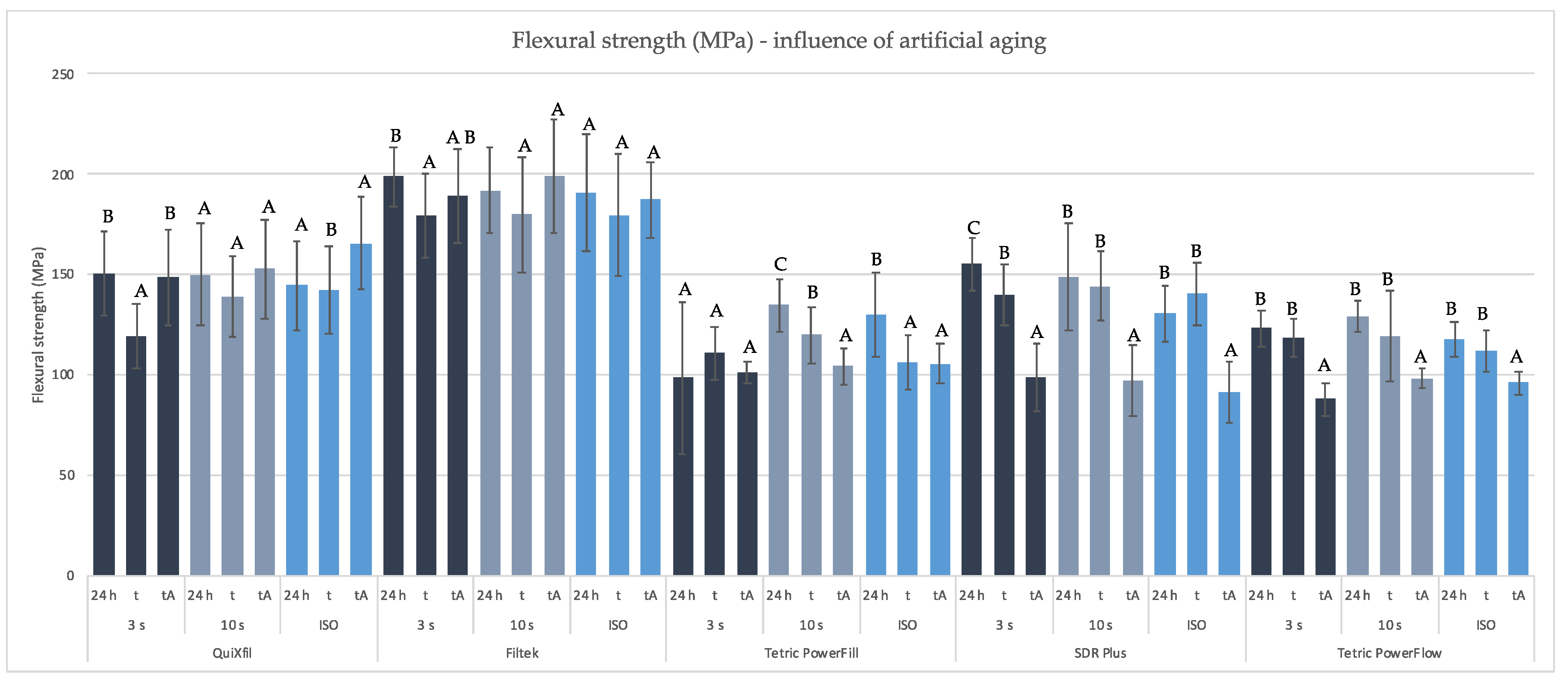 Materials 16 04868 g004 Materials 16 04868 g004