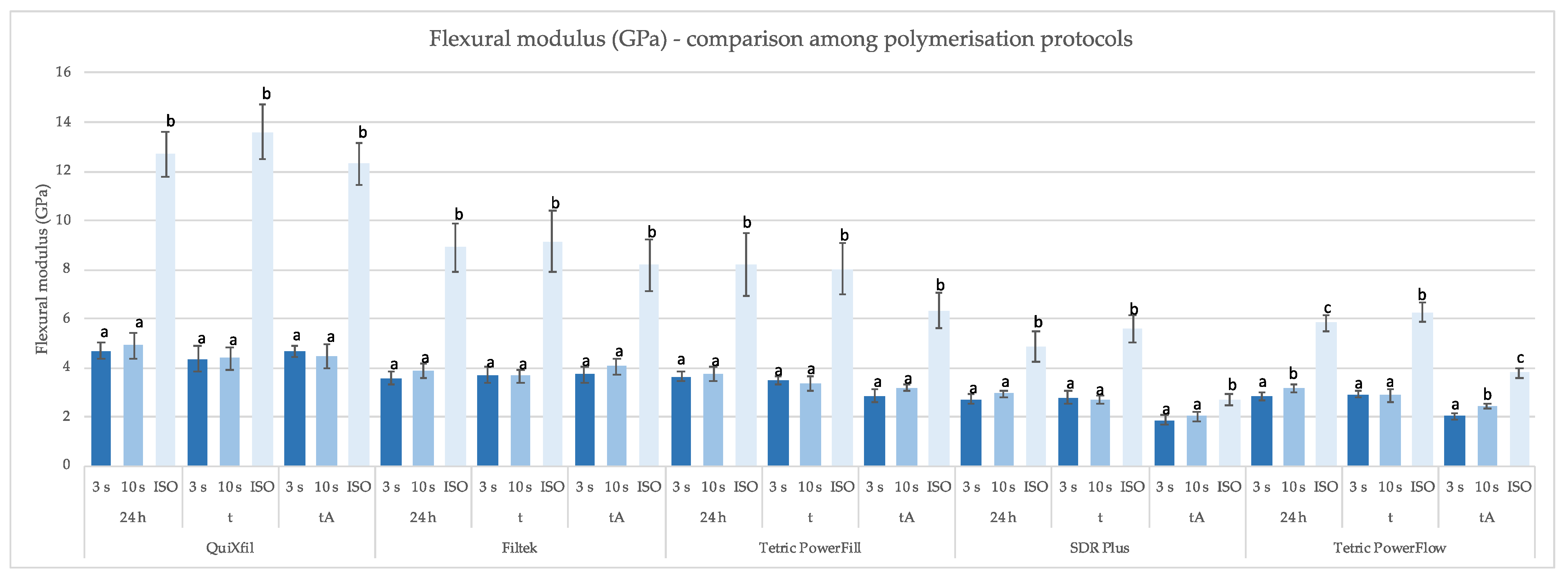 Materials 16 04868 g005 Materials 16 04868 g005