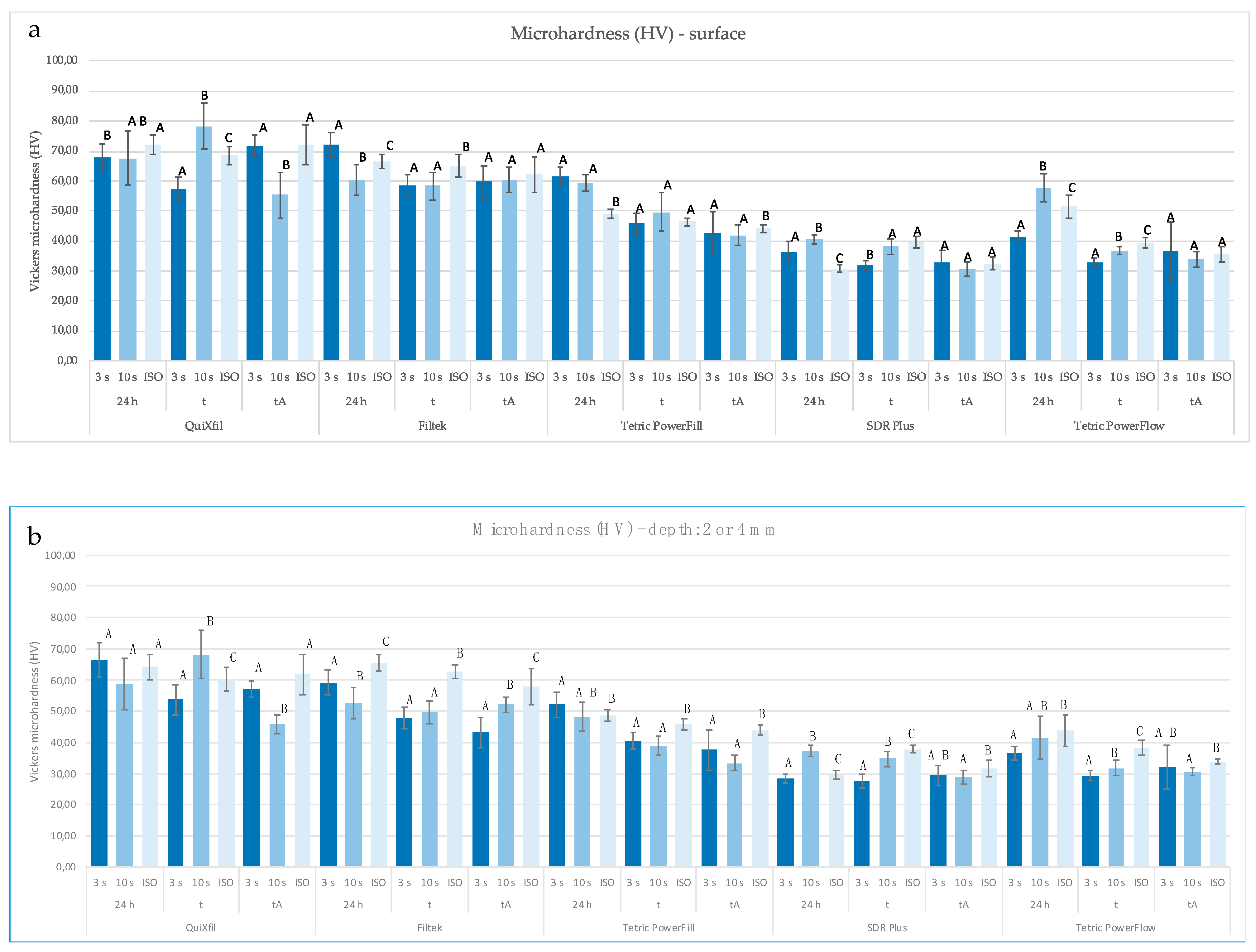 Materials 16 04868 g007 Materials 16 04868 g007