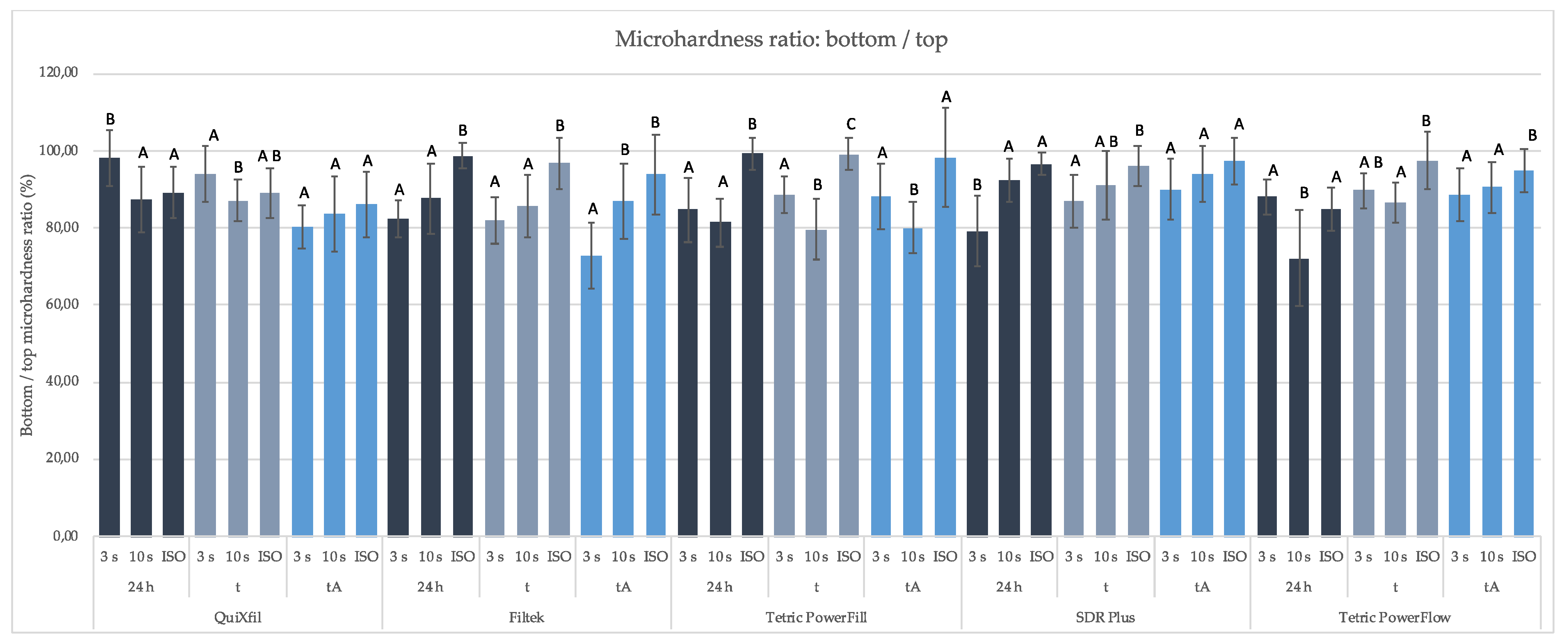Materials 16 04868 g008 Materials 16 04868 g008
