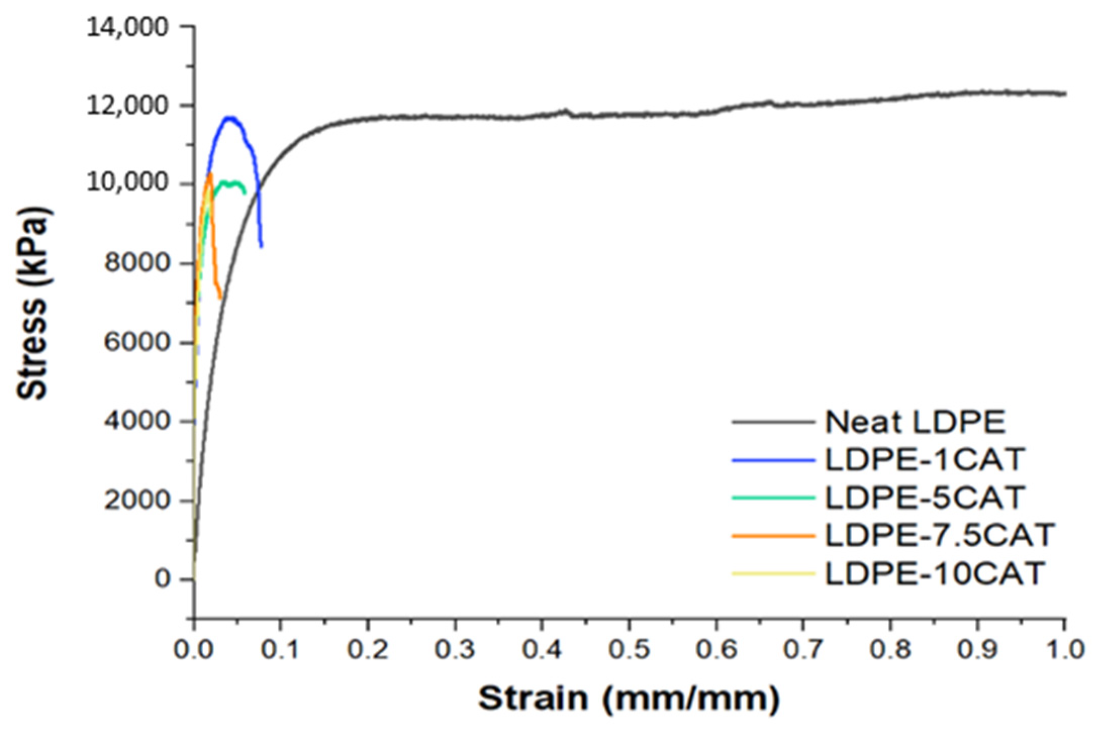 Materials 16 04869 g008