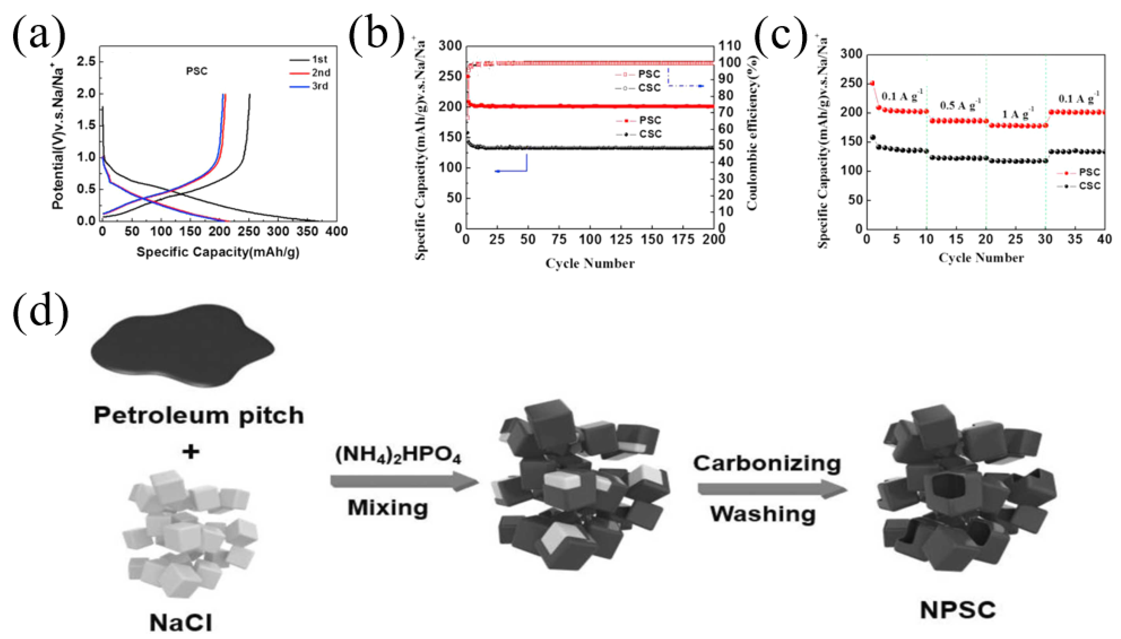 Materials 16 04871 g003 Materials 16 04871 g003