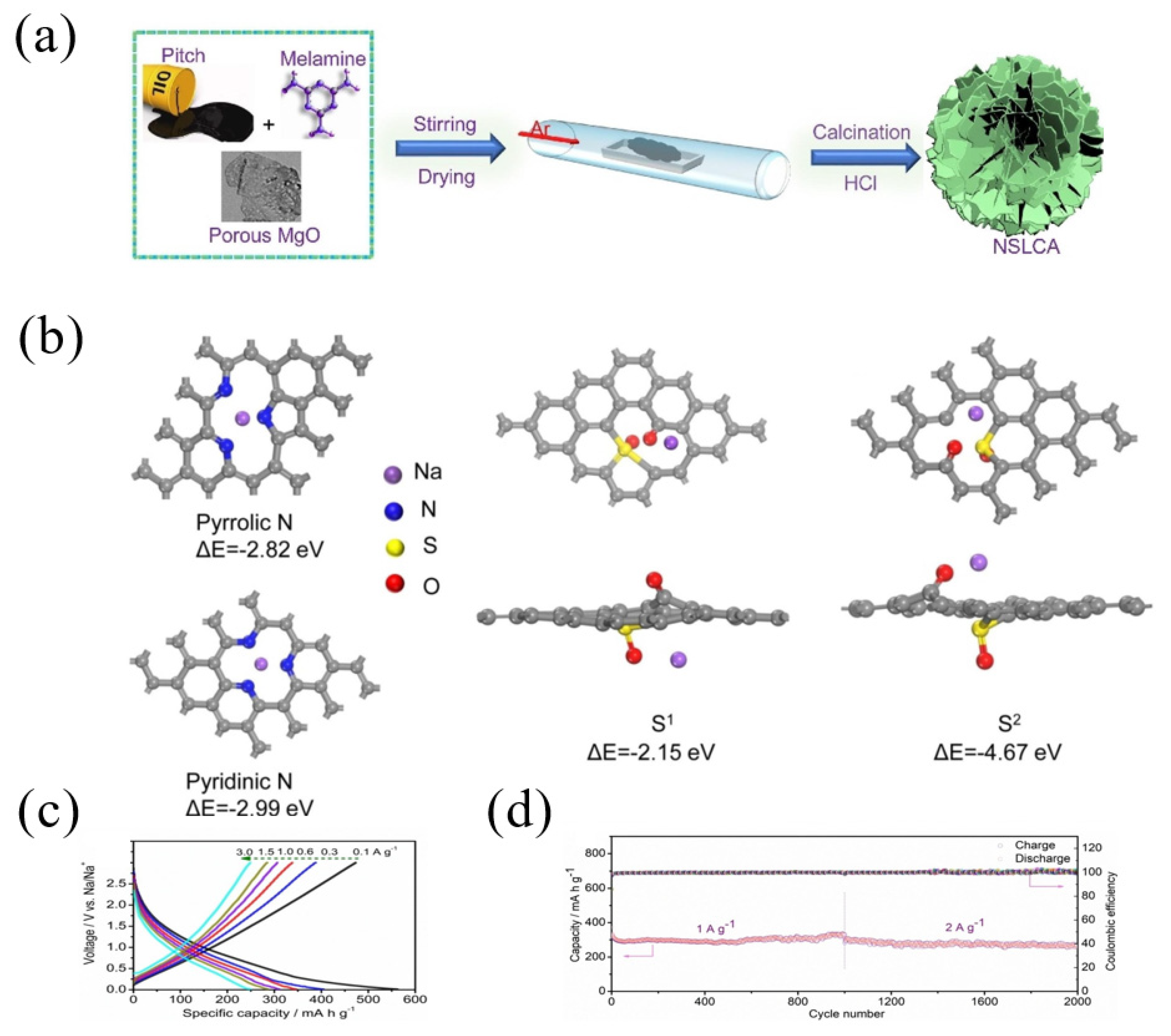 Materials 16 04871 g005 Materials 16 04871 g005