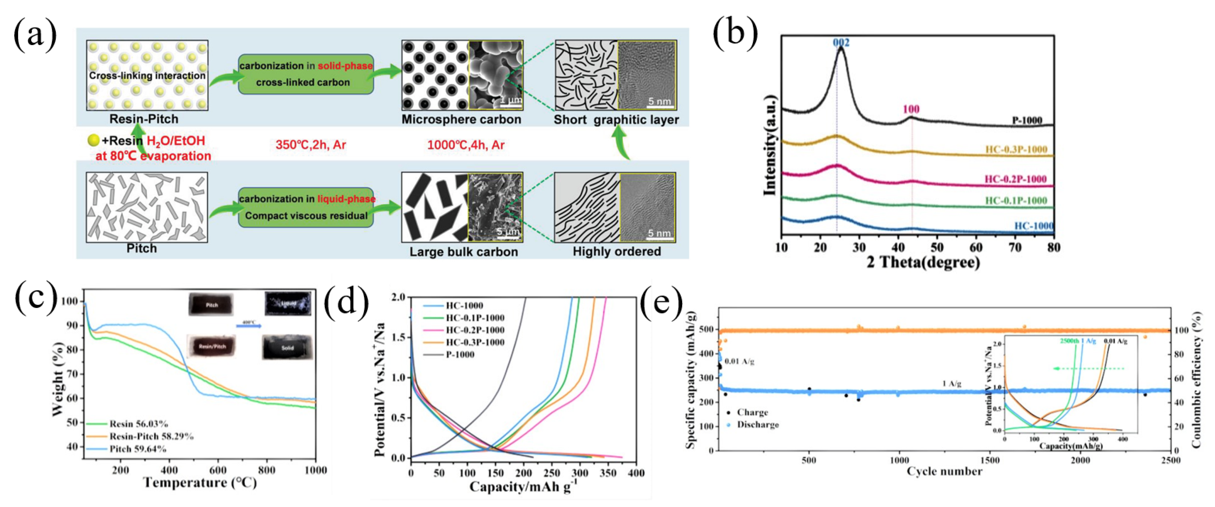 Materials 16 04871 g006 Materials 16 04871 g006