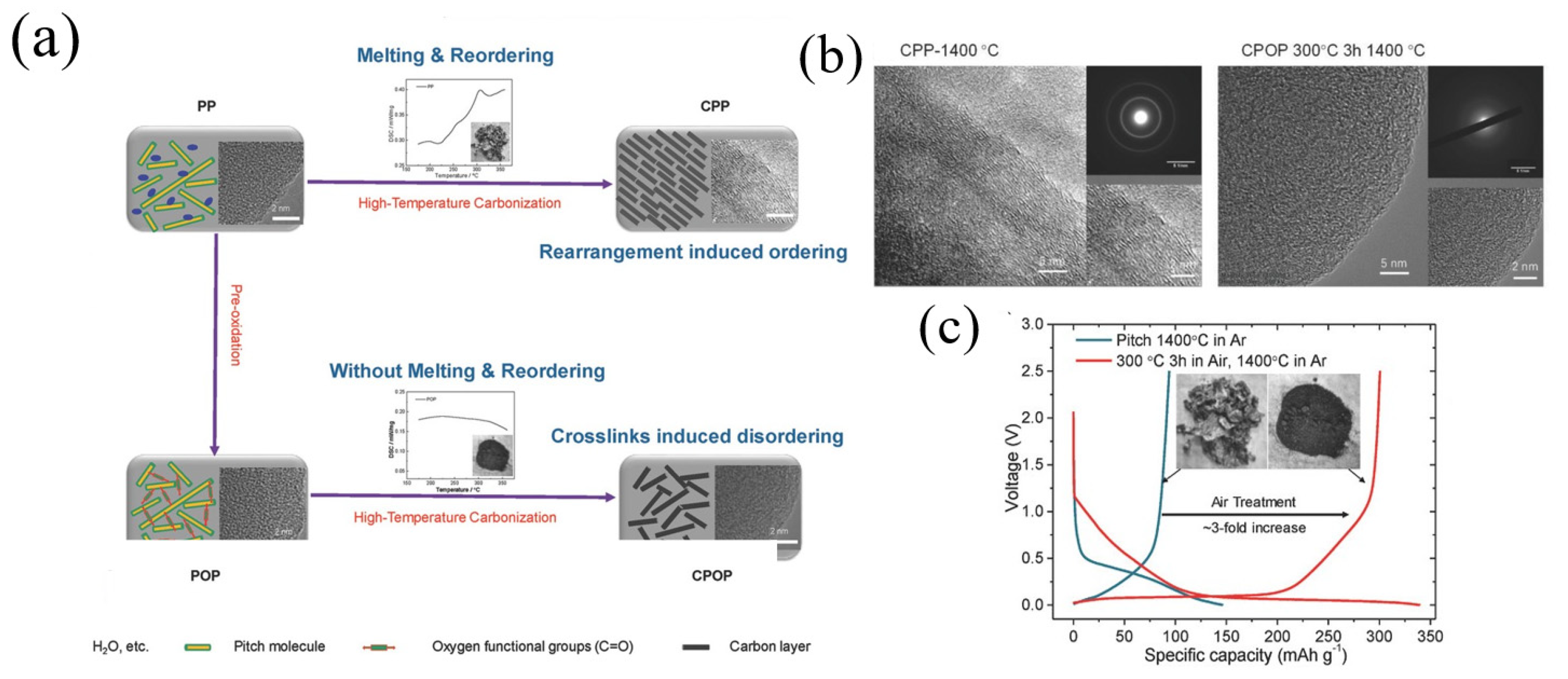 Materials 16 04871 g008 Materials 16 04871 g008