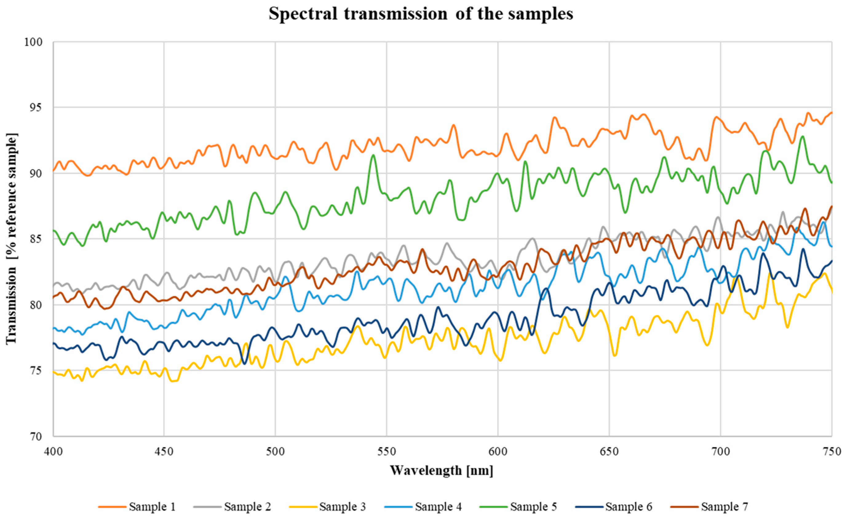 Materials 16 04873 g004 Materials 16 04873 g004