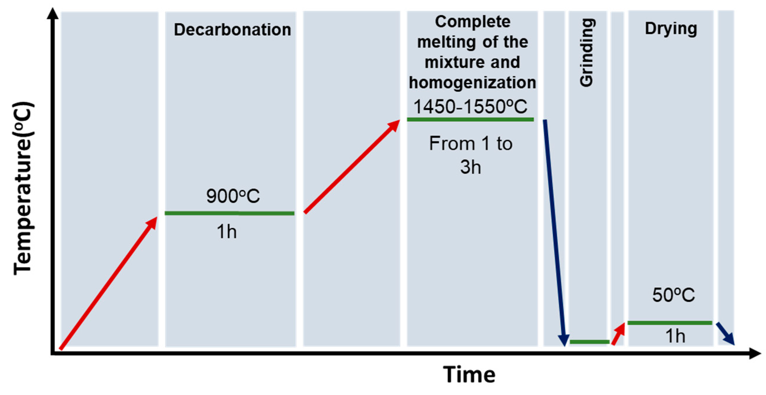 Materials 16 04874 g001 Materials 16 04874 g001