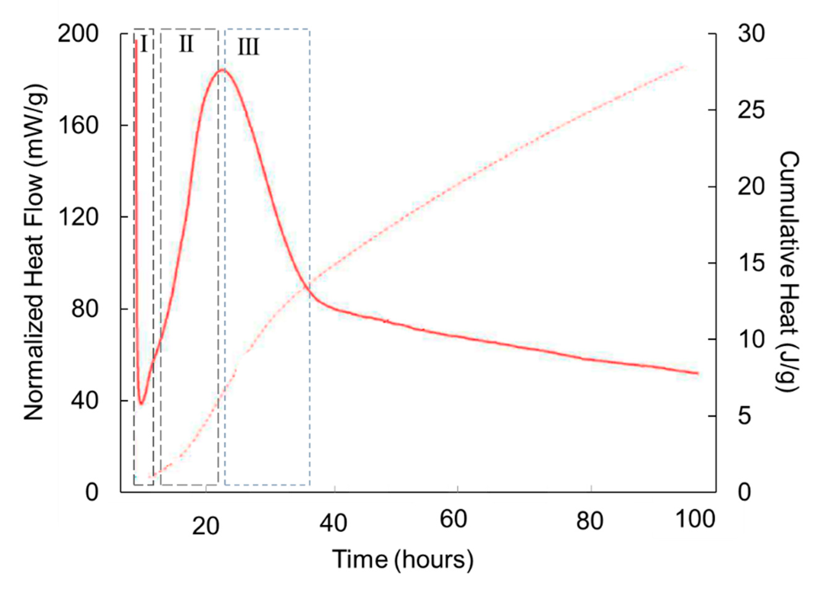 Materials 16 04874 g003 Materials 16 04874 g003
