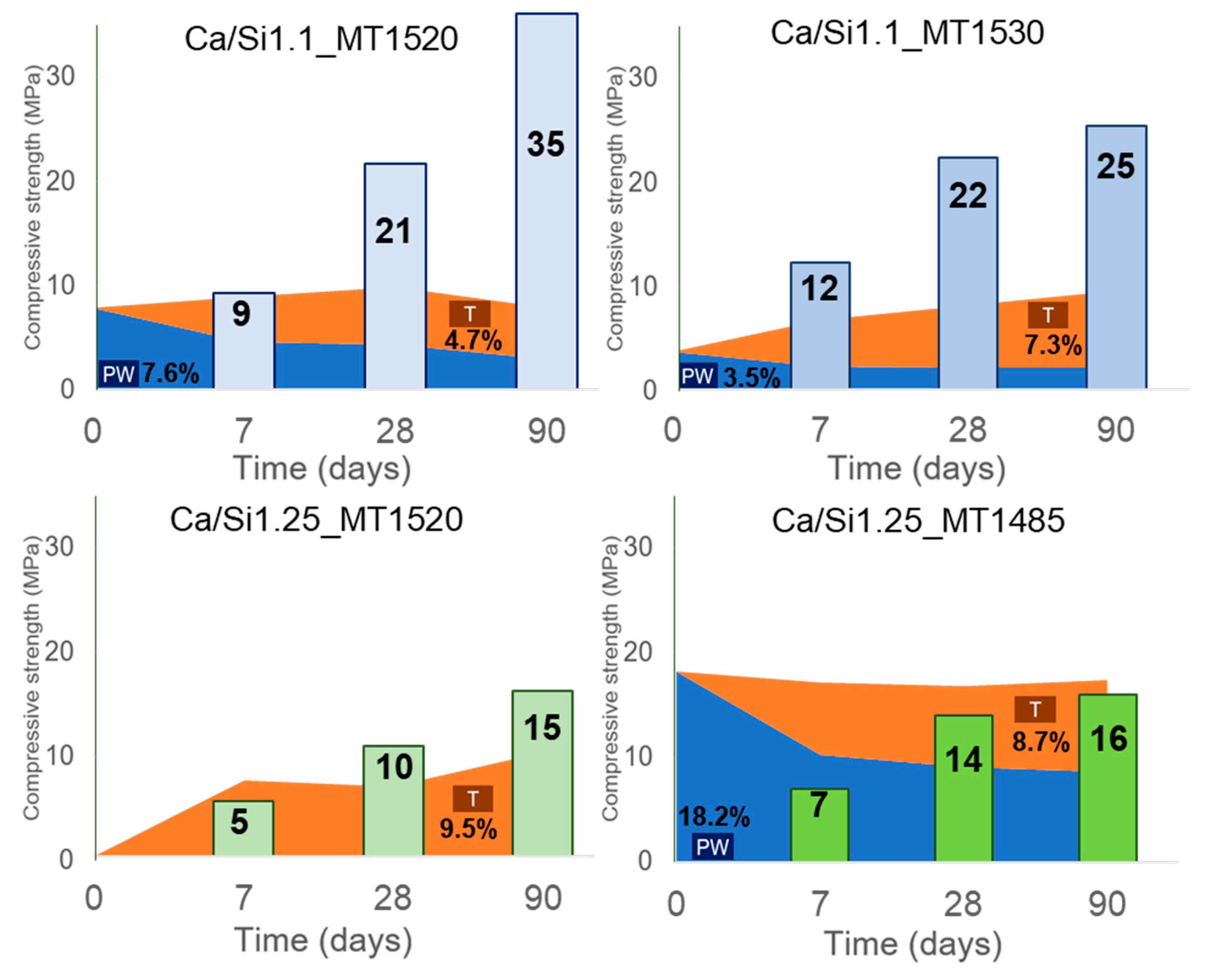 Materials 16 04874 g008 Materials 16 04874 g008