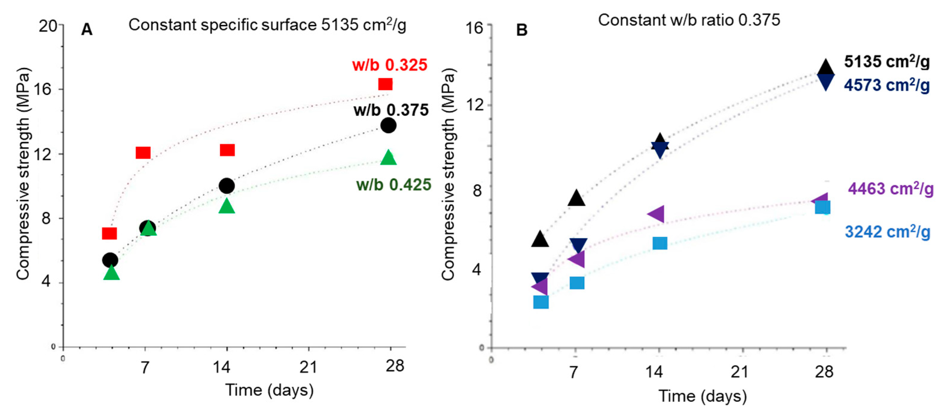 Materials 16 04874 g009 Materials 16 04874 g009