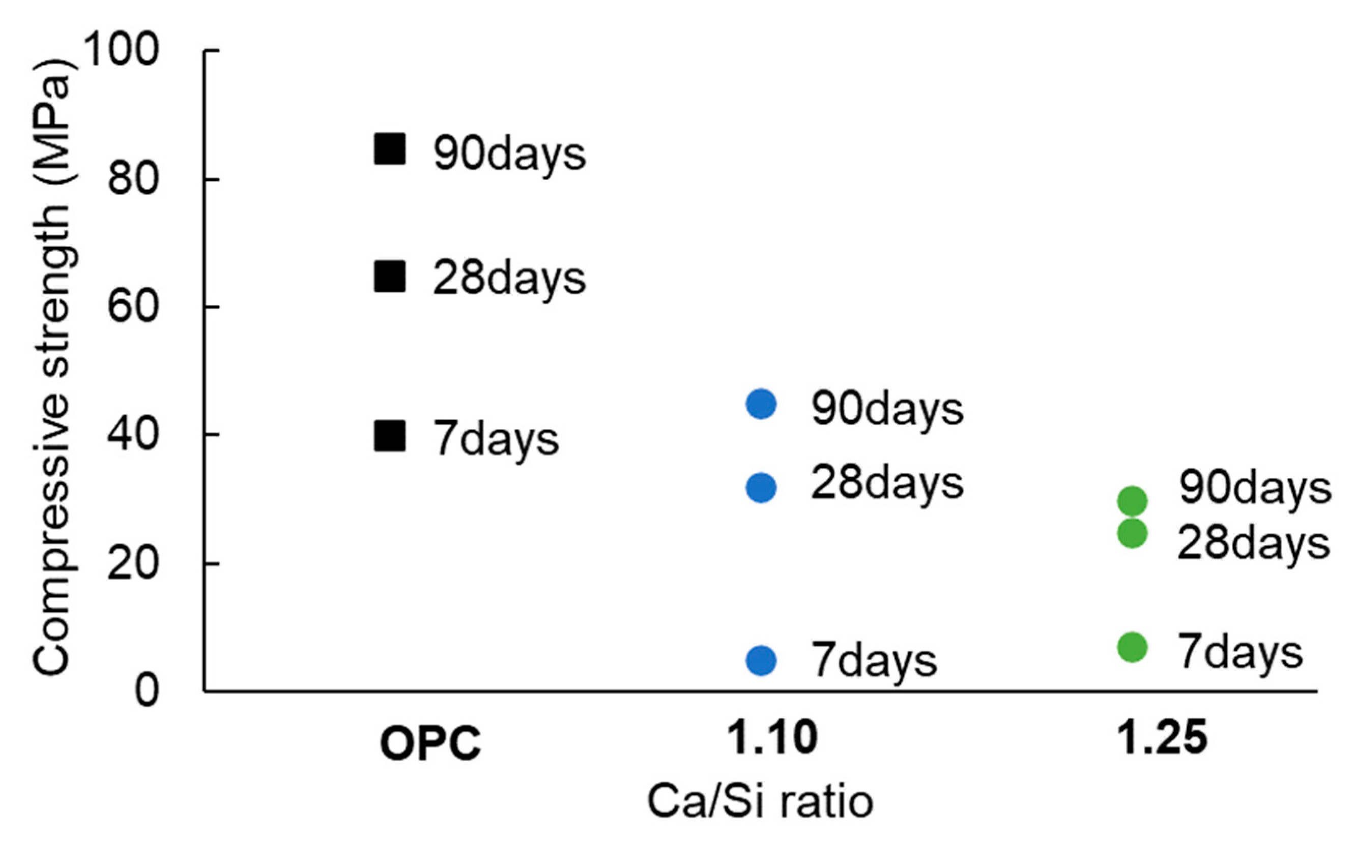 Materials 16 04874 g010 Materials 16 04874 g010
