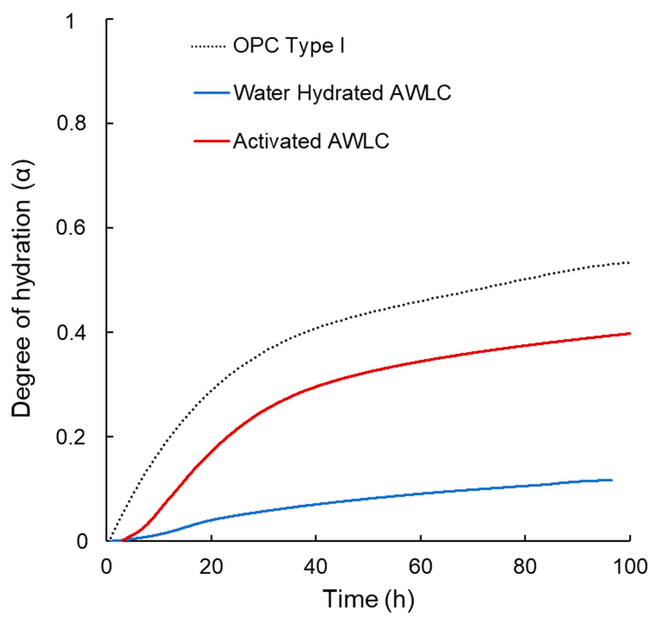 Materials 16 04874 g012 Materials 16 04874 g012