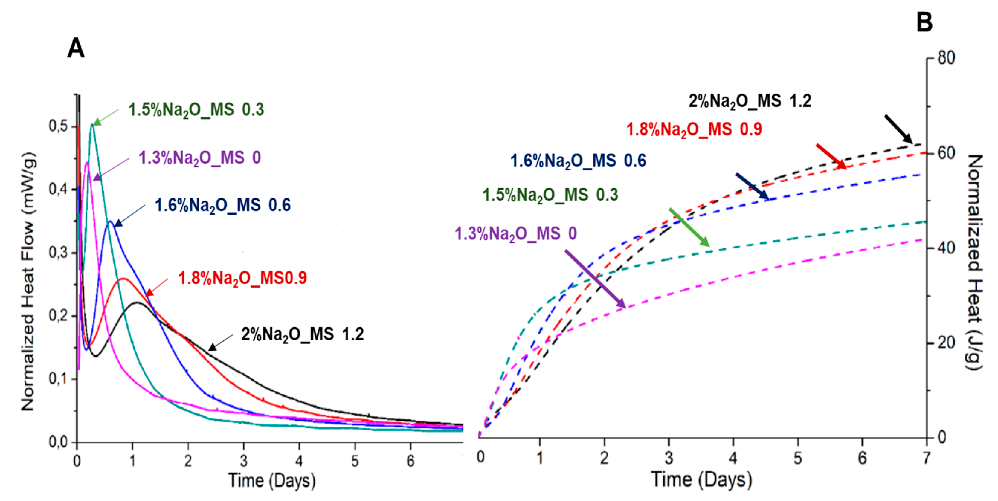 Materials 16 04874 g013 Materials 16 04874 g013