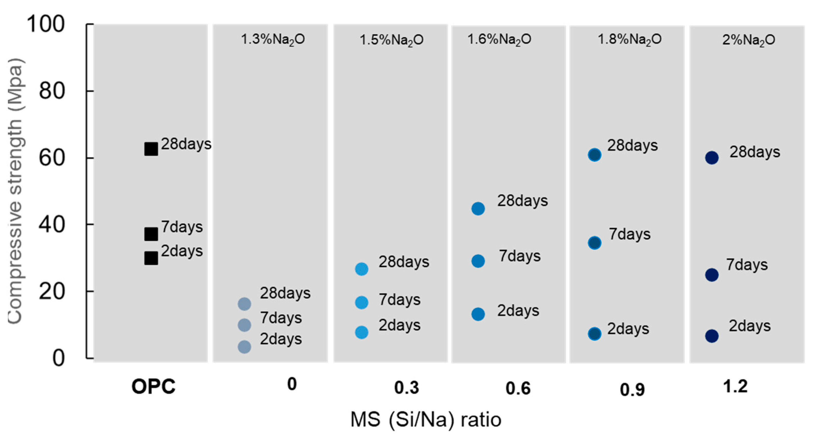 Materials 16 04874 g014 Materials 16 04874 g014