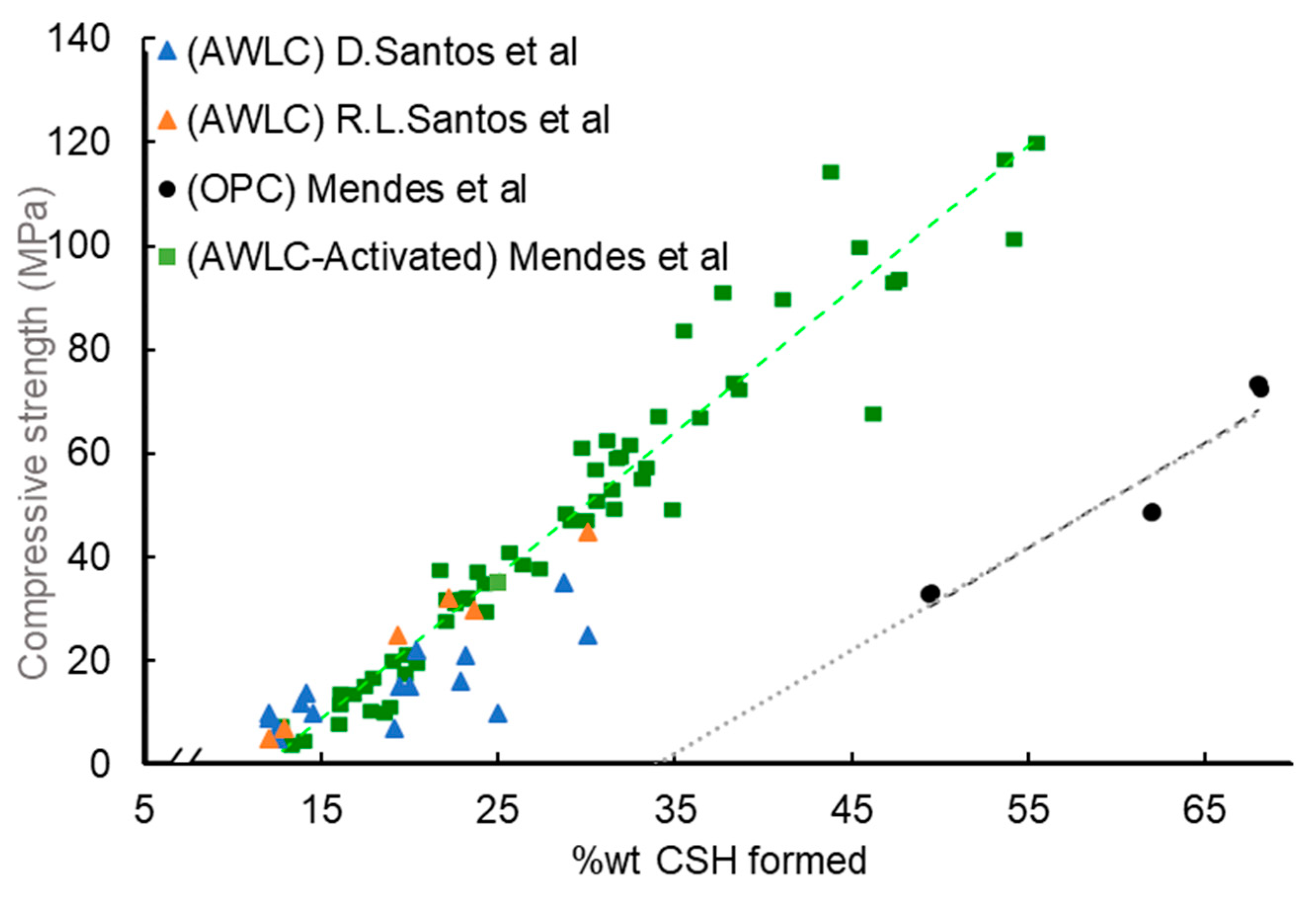 Materials 16 04874 g015 Materials 16 04874 g015